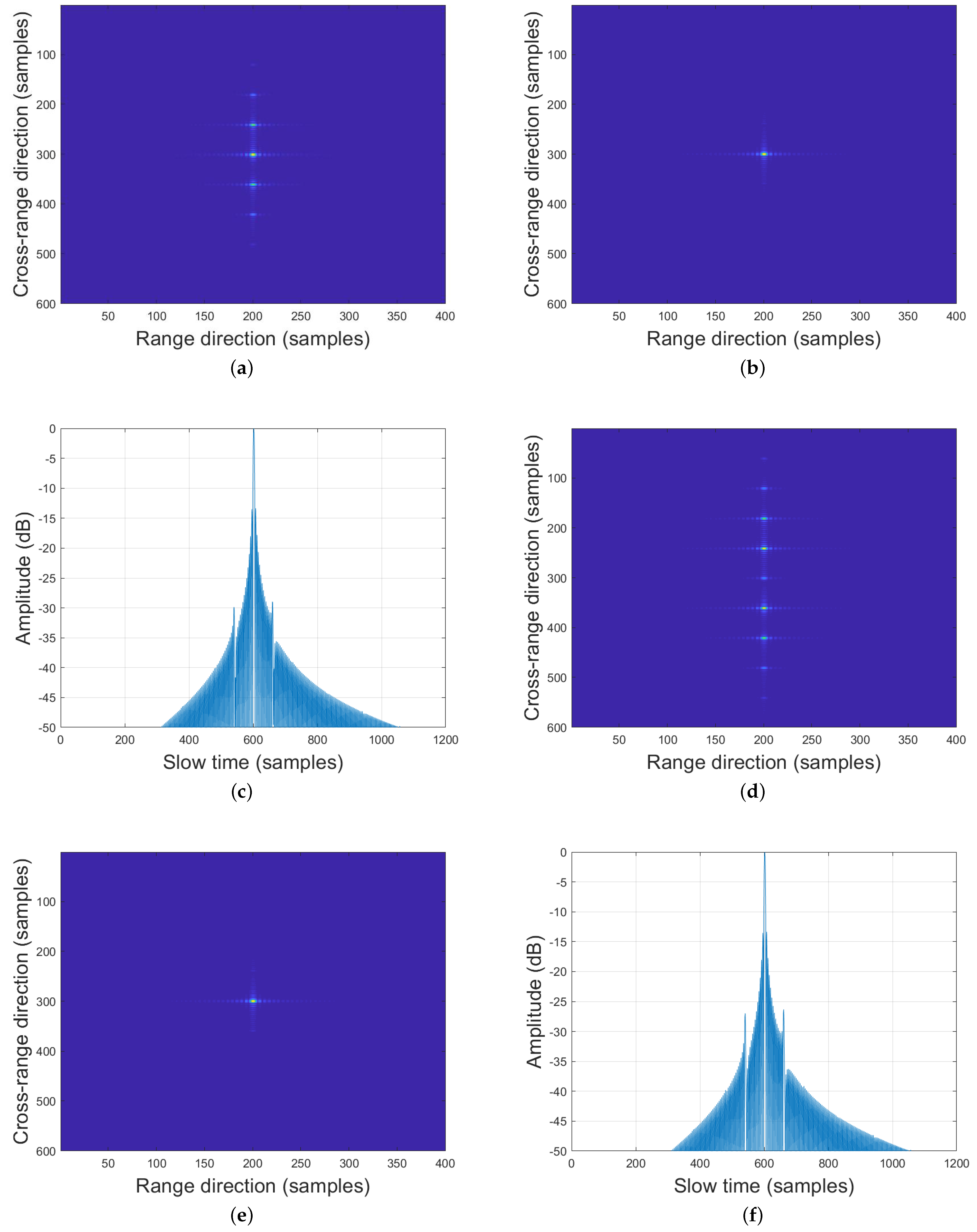 Remotesensing 13 03544 g010