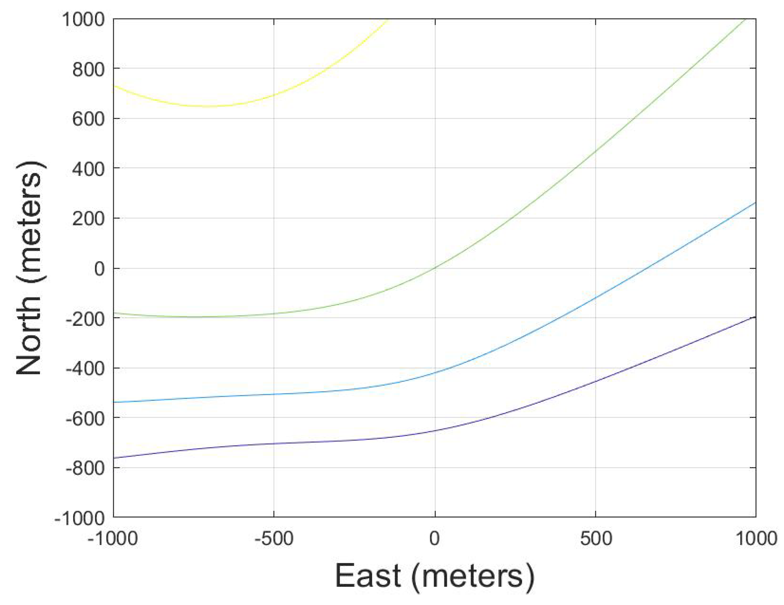 Remotesensing 13 03544 g011