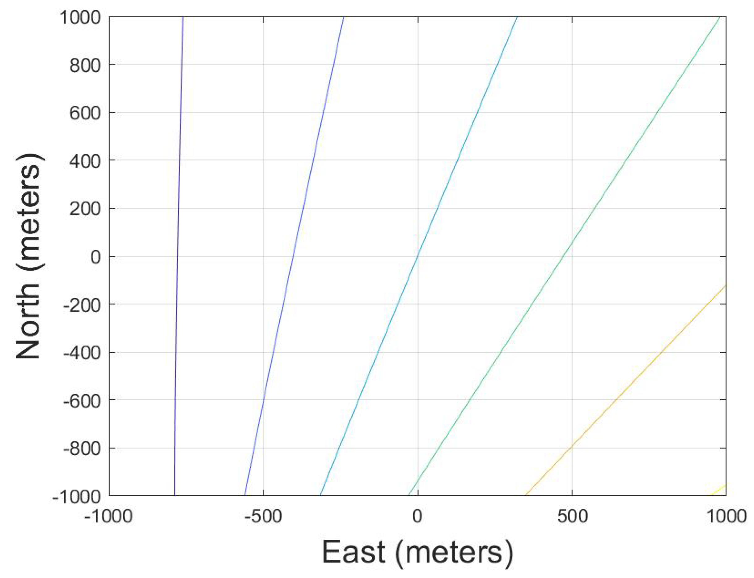 Remotesensing 13 03544 g014