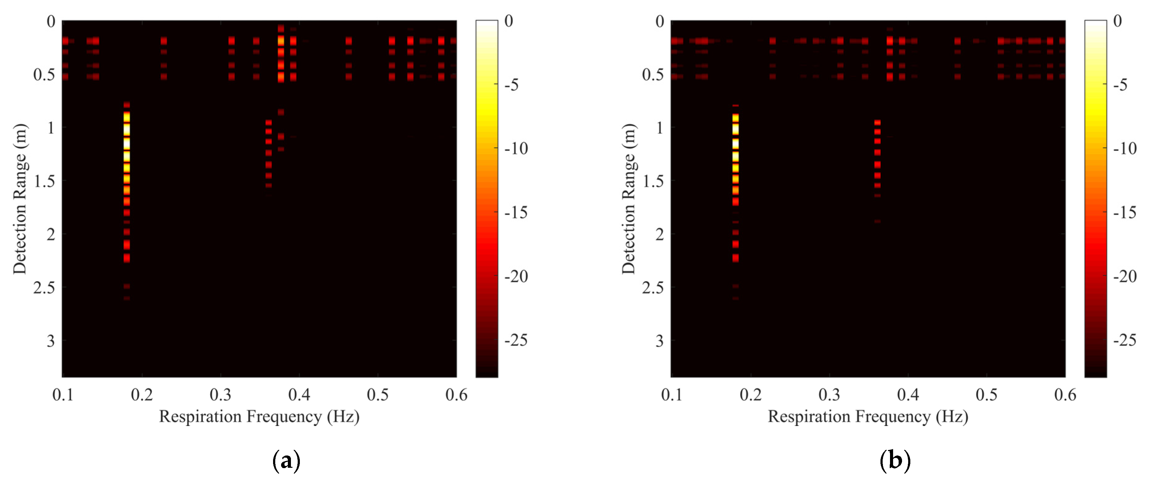 Remotesensing 13 03577 g006a