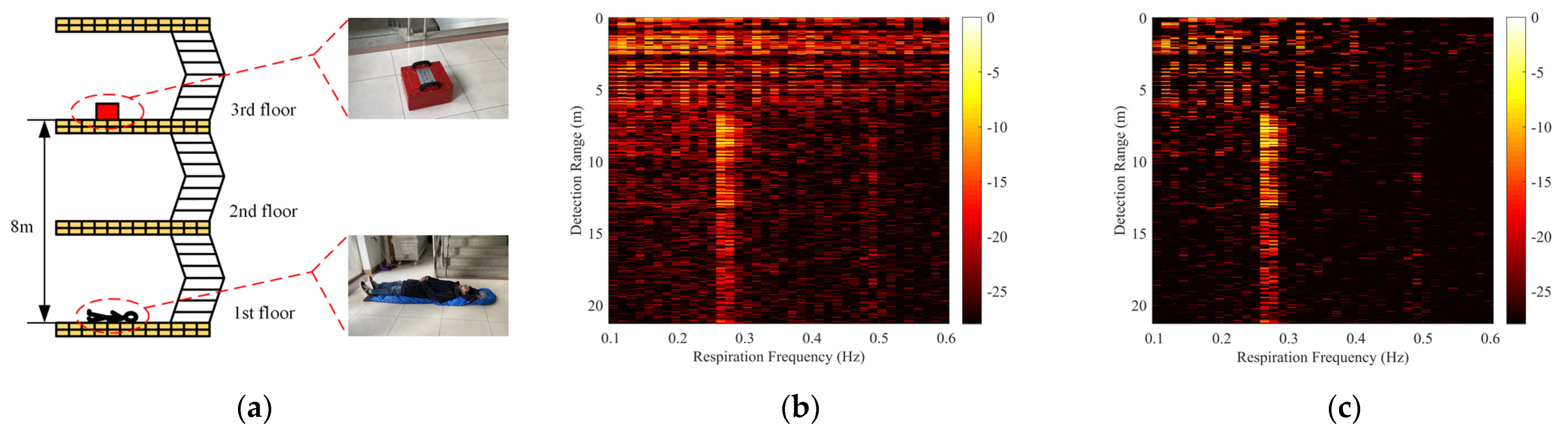 Remotesensing 13 03577 g013a