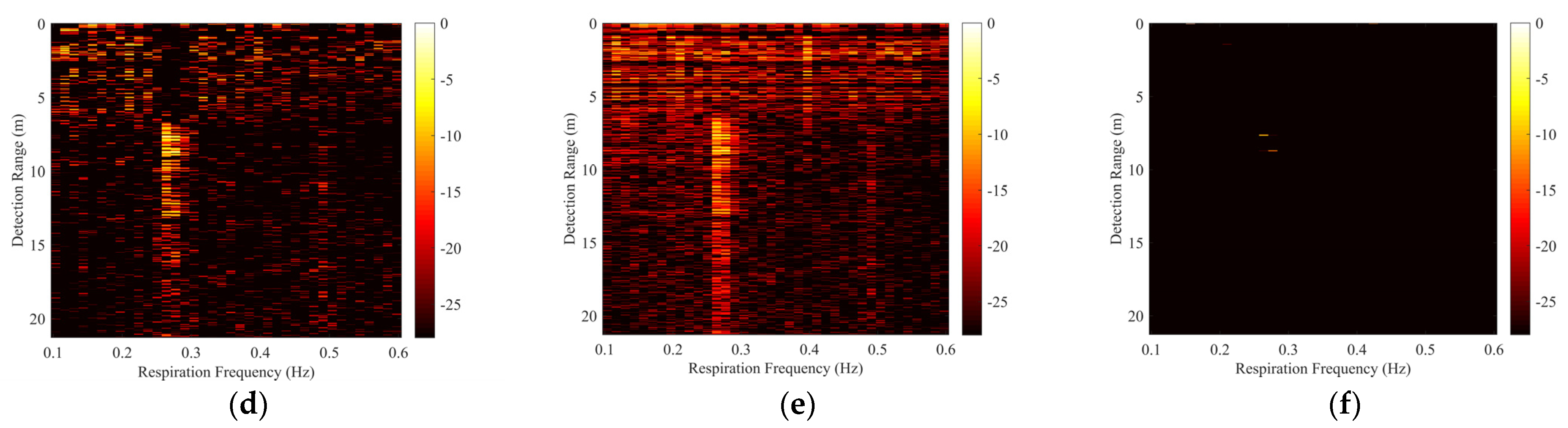 Remotesensing 13 03577 g013b
