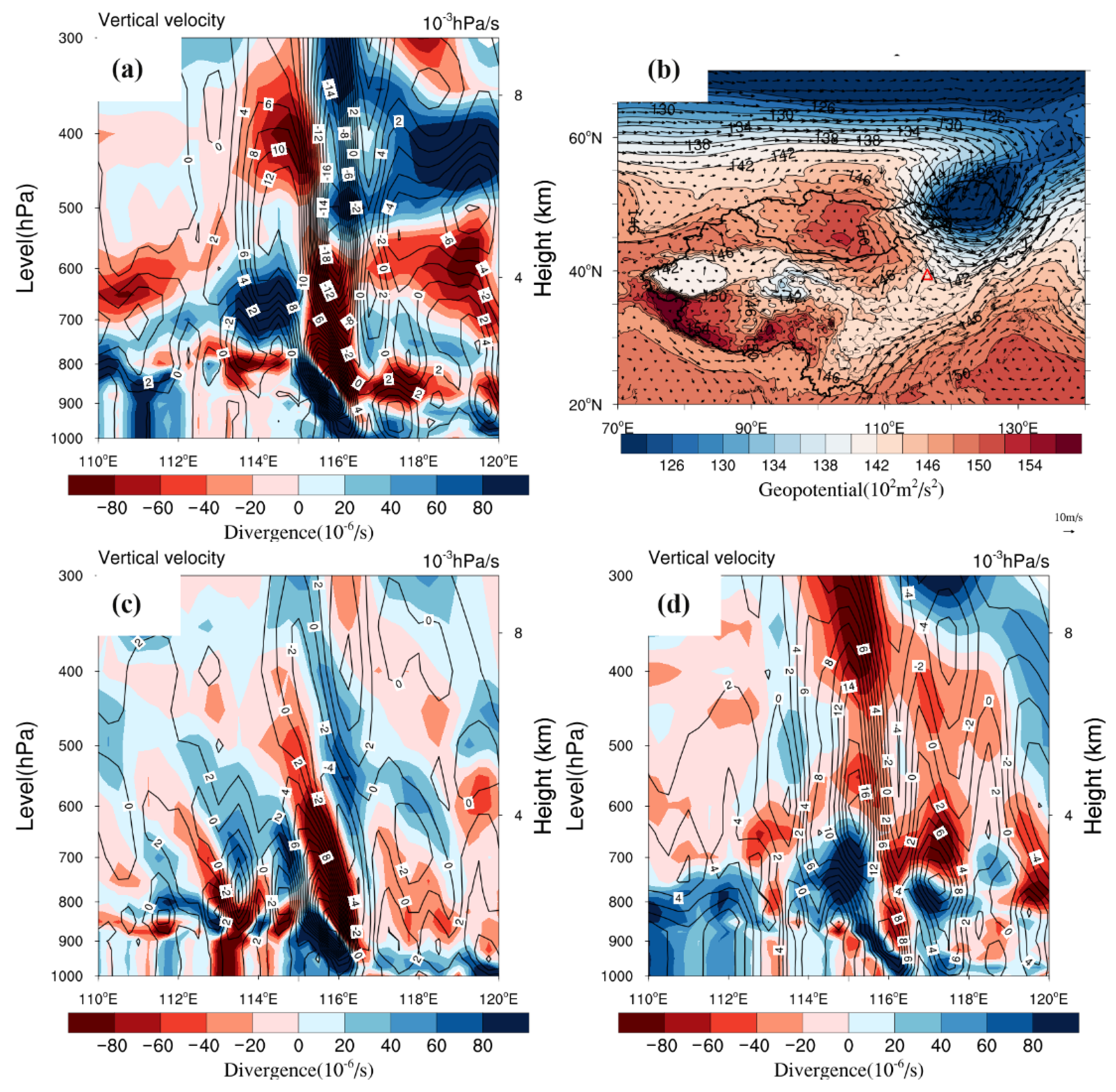 Remotesensing 13 03580 g007