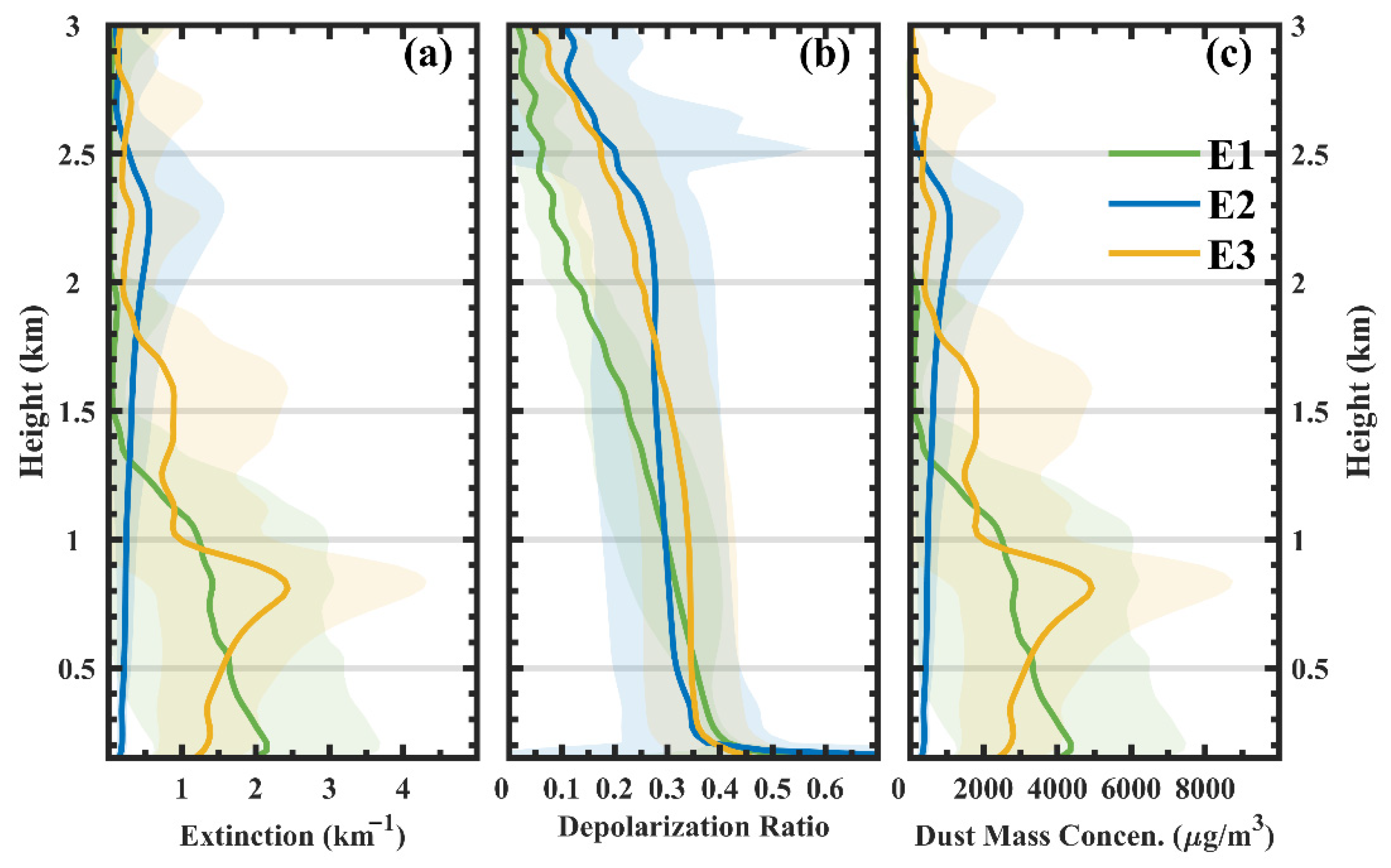 Remotesensing 13 03580 g009