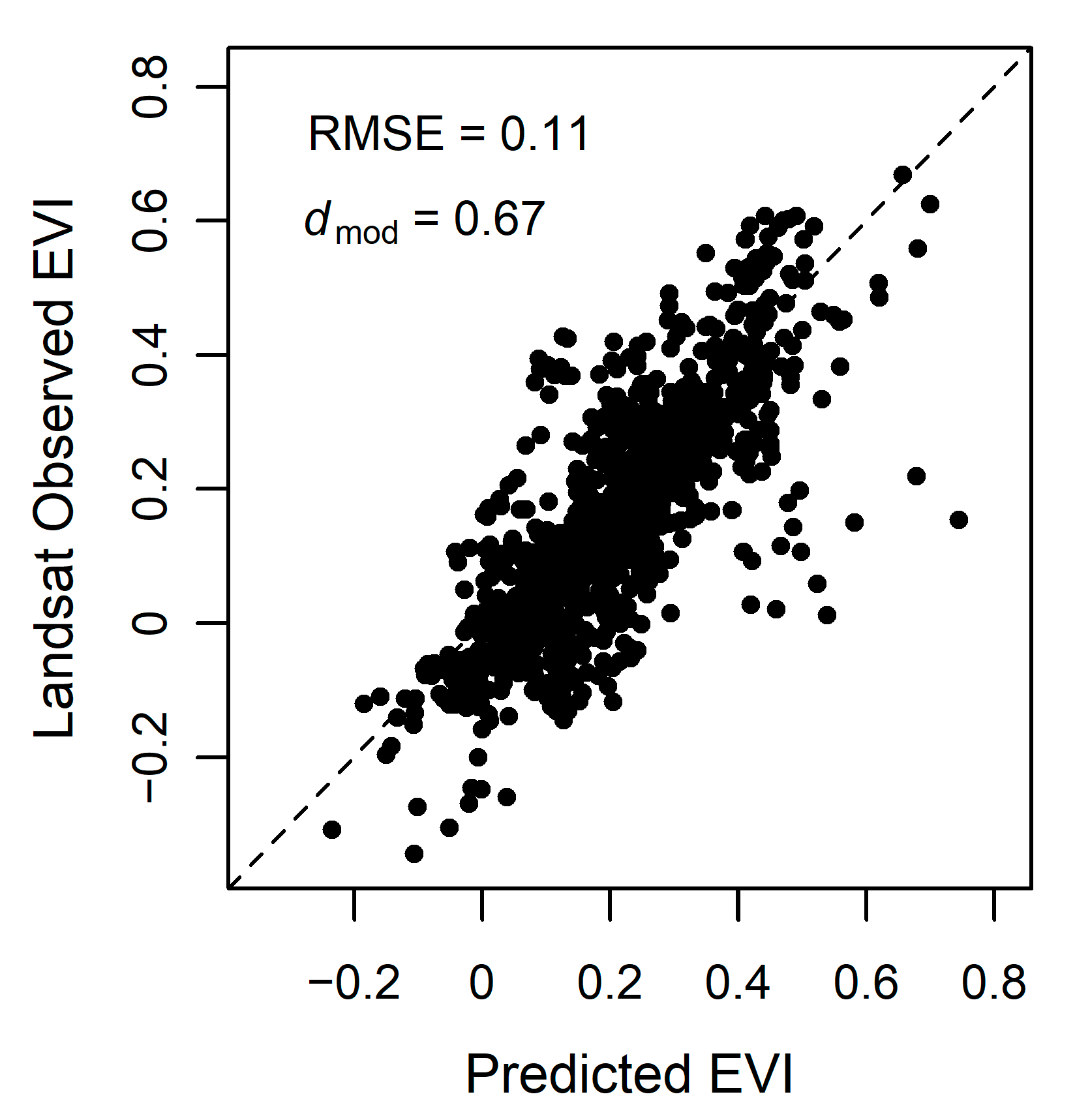 Remotesensing 13 03589 g007