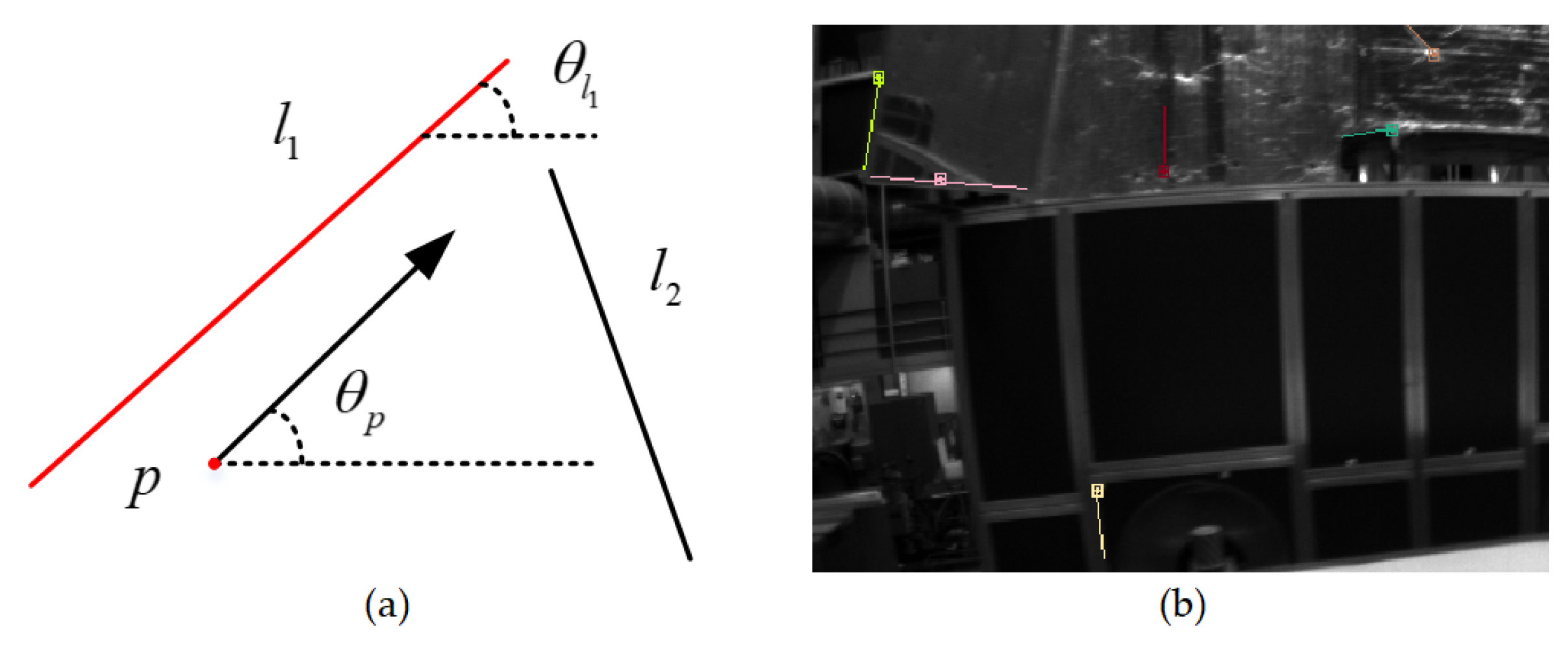 Remotesensing 13 03591 g005