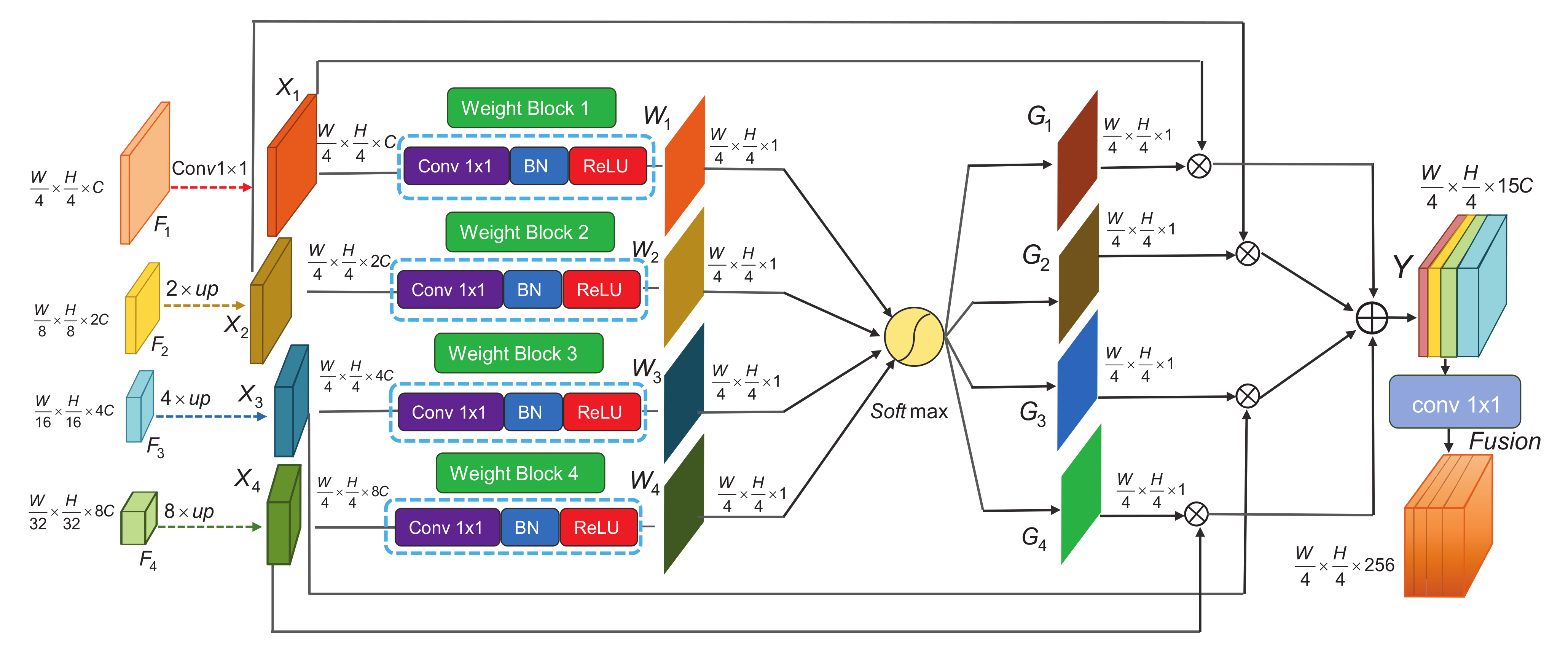 Remotesensing 13 03622 g003