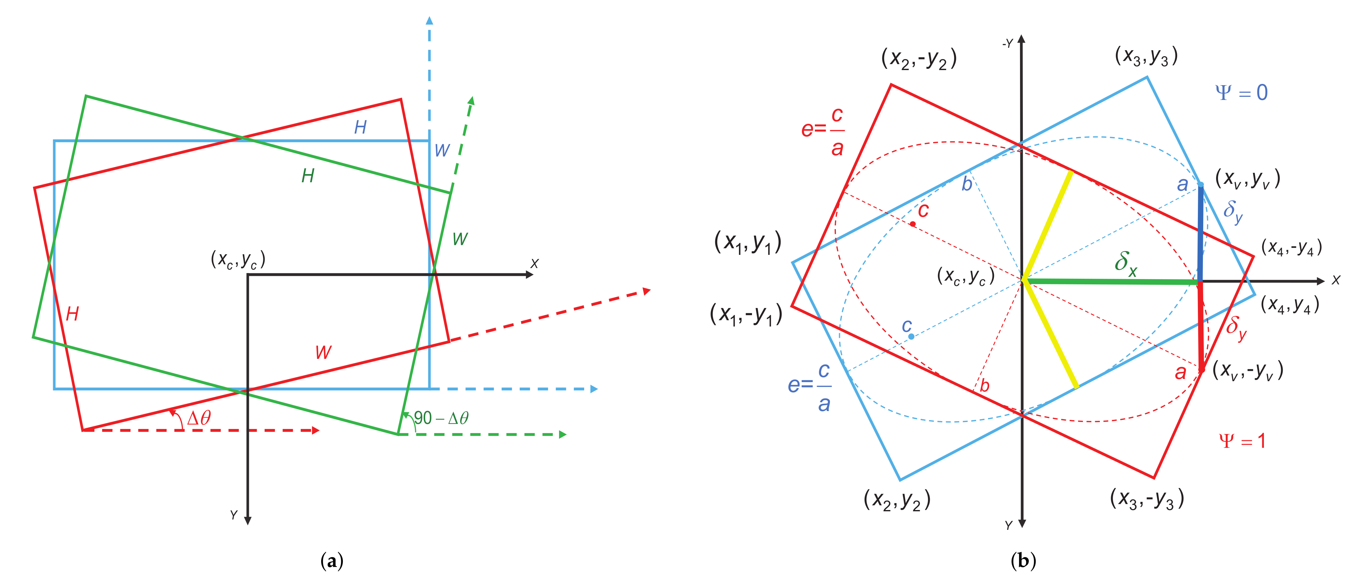 Remotesensing 13 03622 g004