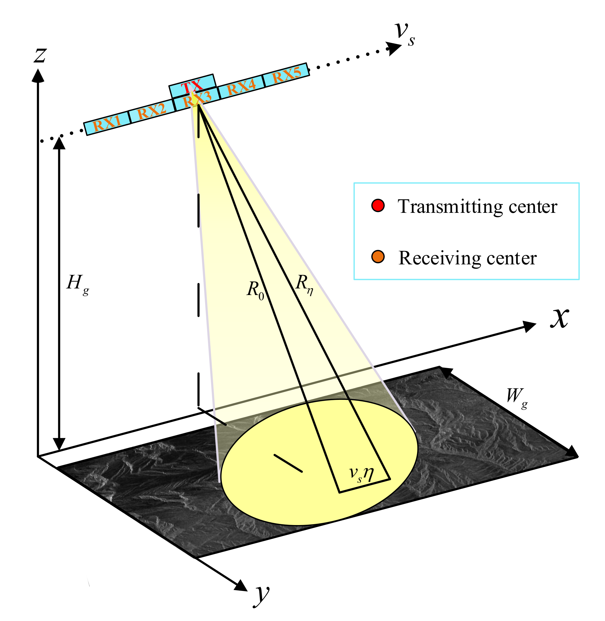 Remotesensing 13 03625 g001