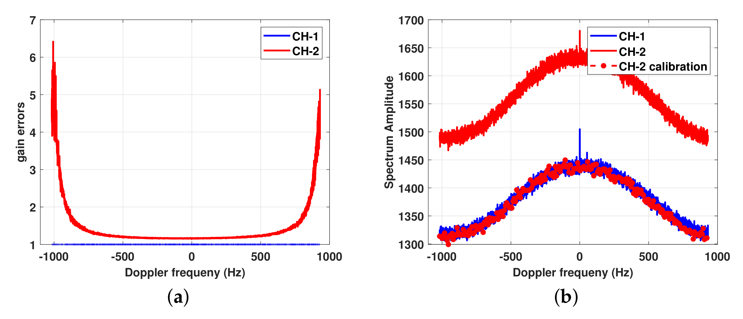 Remotesensing 13 03625 g011