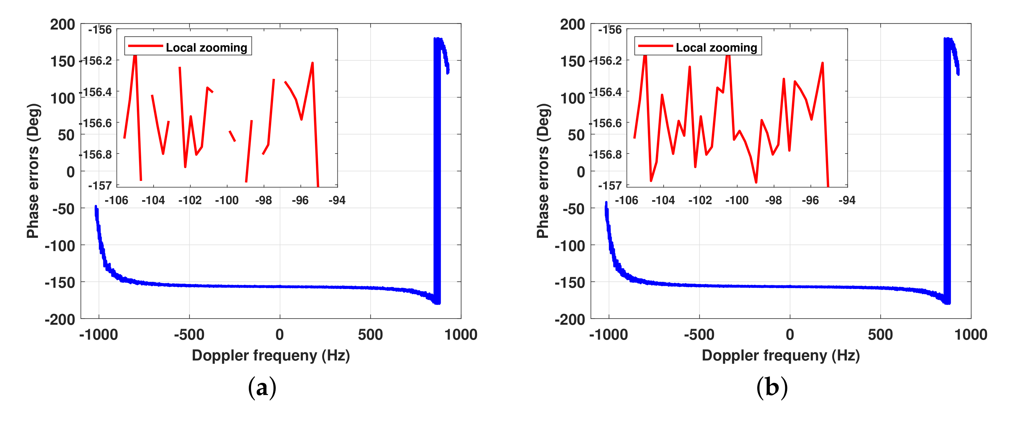 Remotesensing 13 03625 g013
