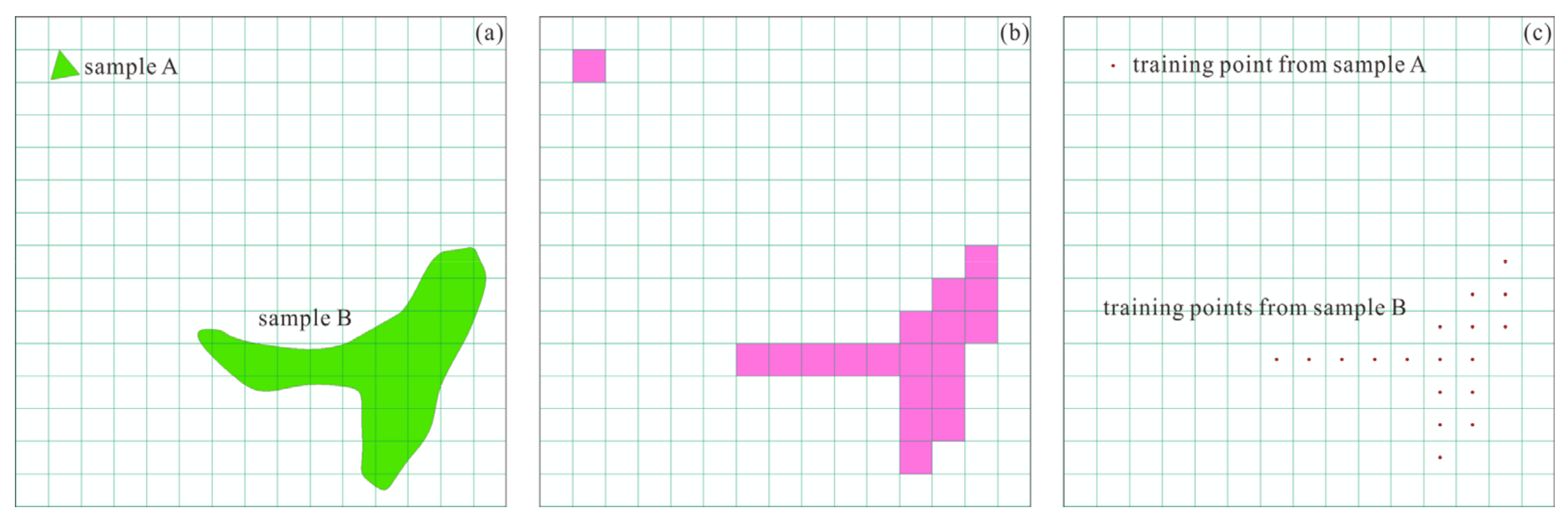 Remotesensing 13 03638 g004