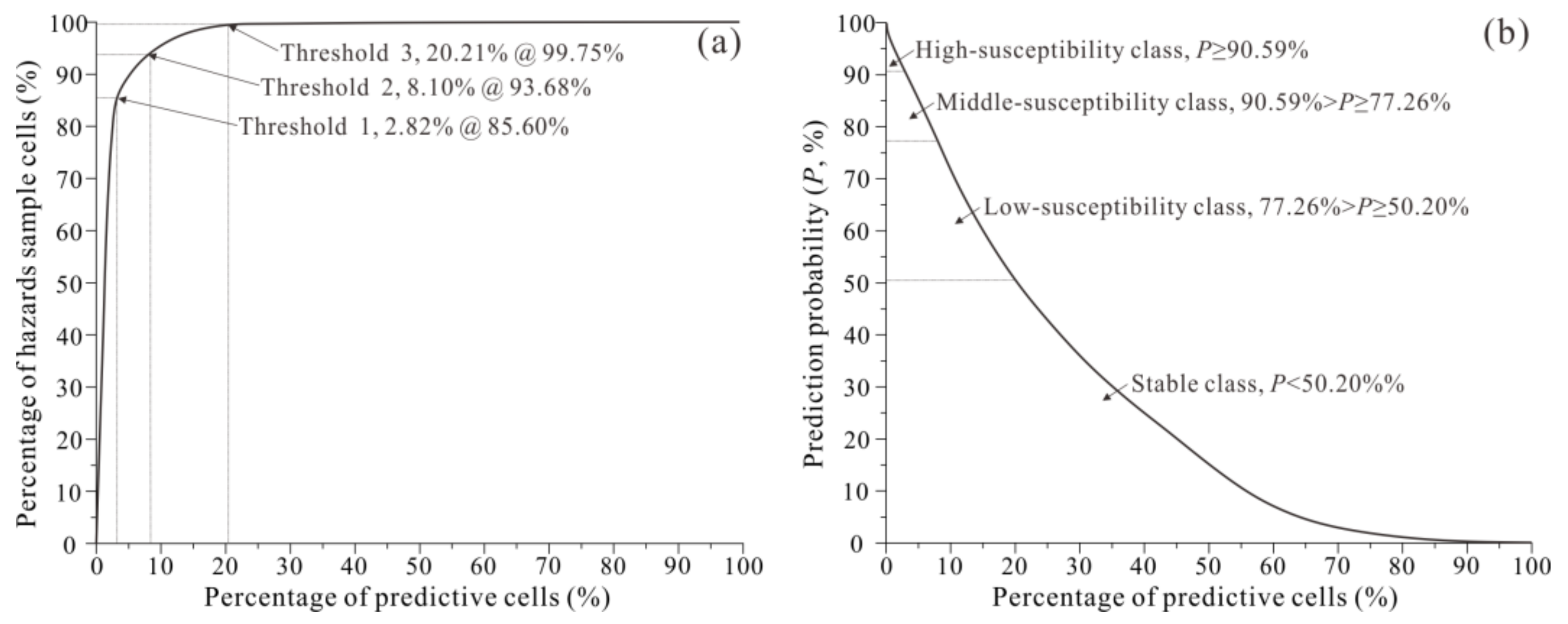 Remotesensing 13 03638 g012