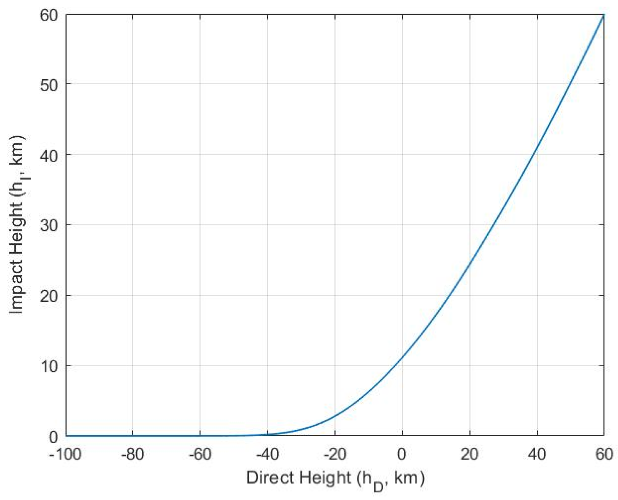 Remotesensing 13 03644 g002