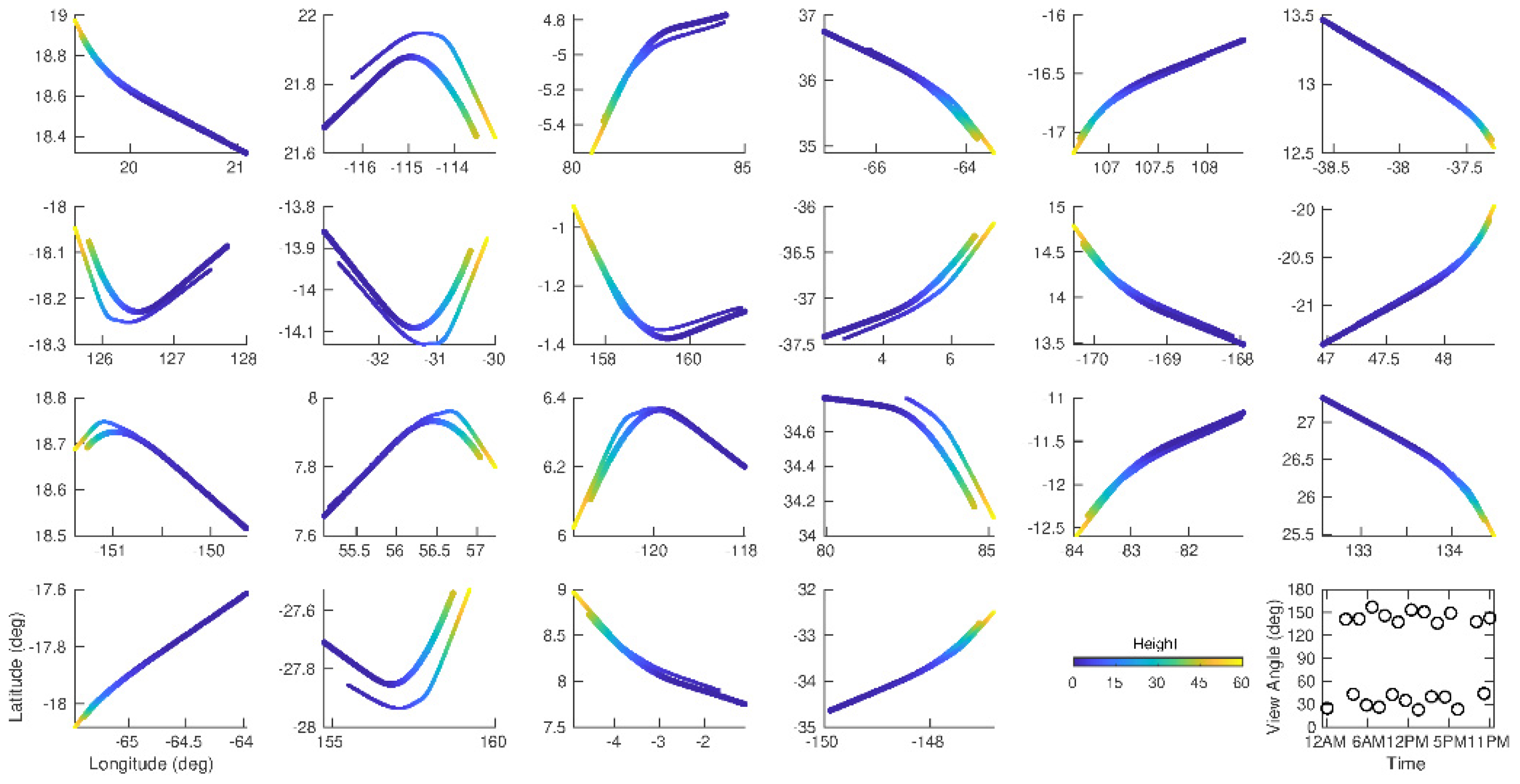 Remotesensing 13 03644 g003