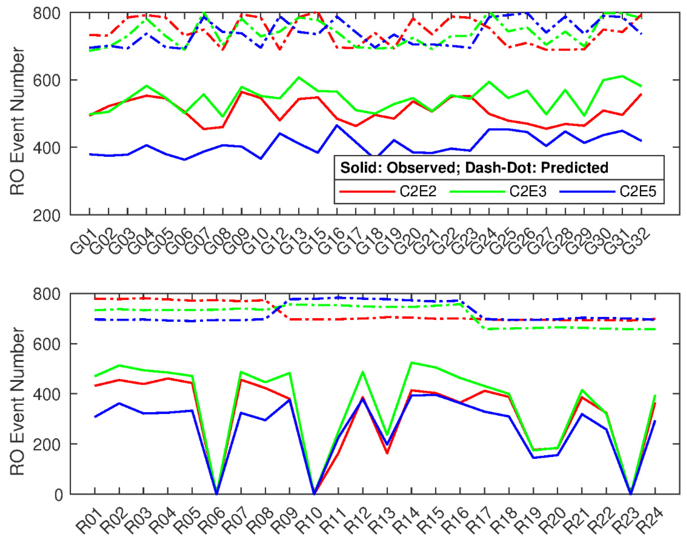 Remotesensing 13 03644 g004
