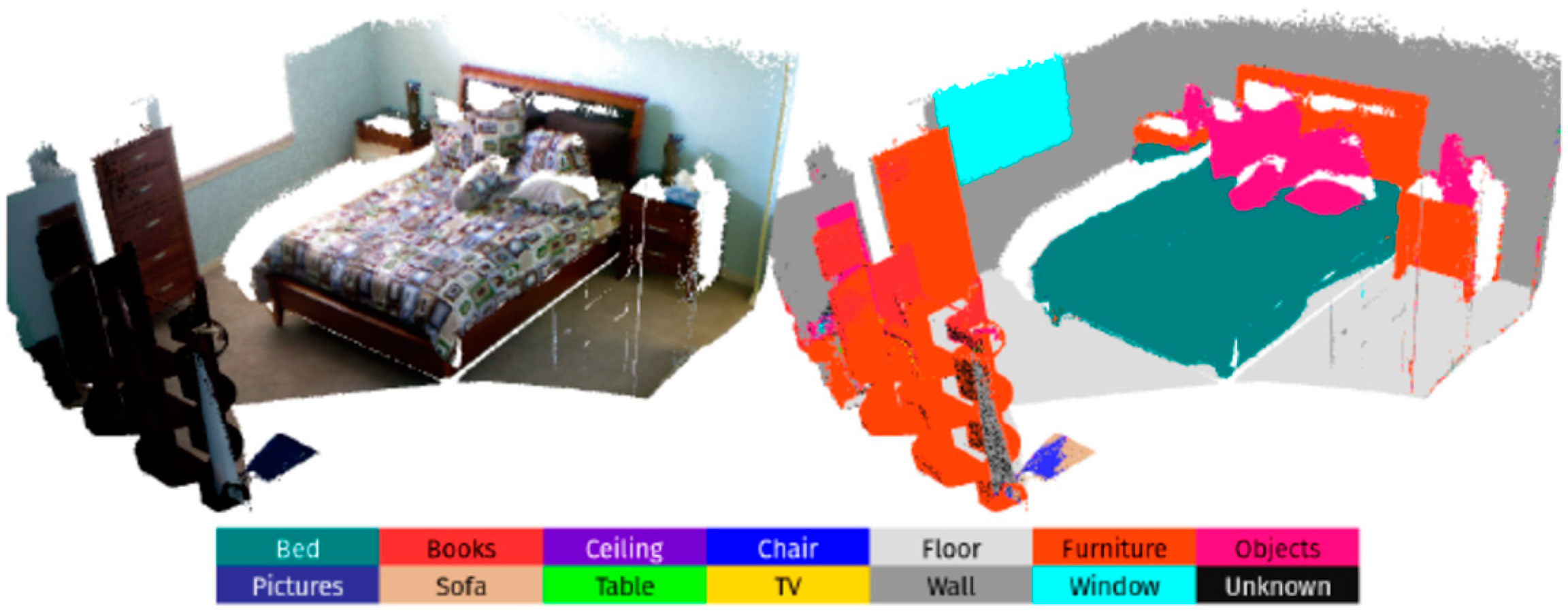 Remotesensing 13 03651 g001