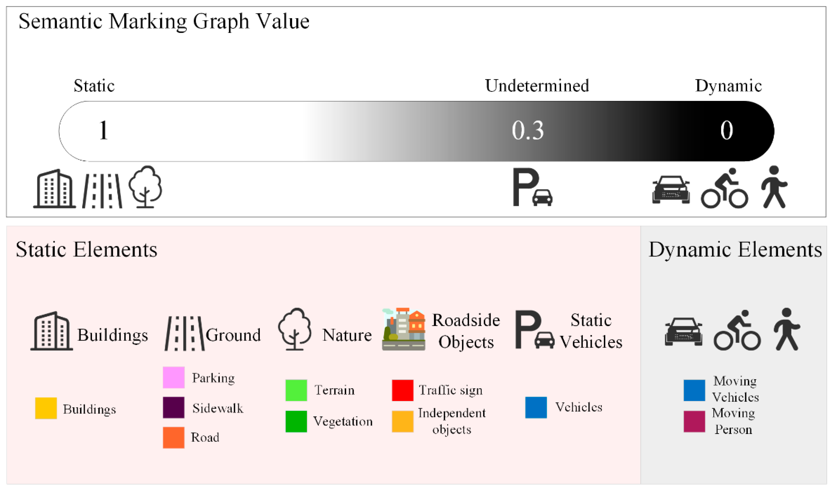 Remotesensing 13 03651 g006