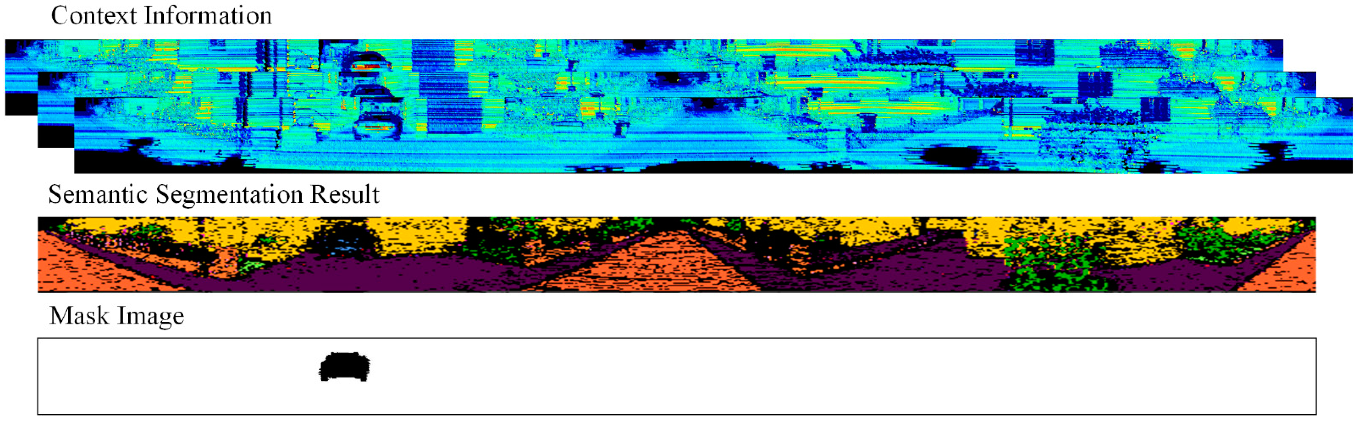 Remotesensing 13 03651 g007