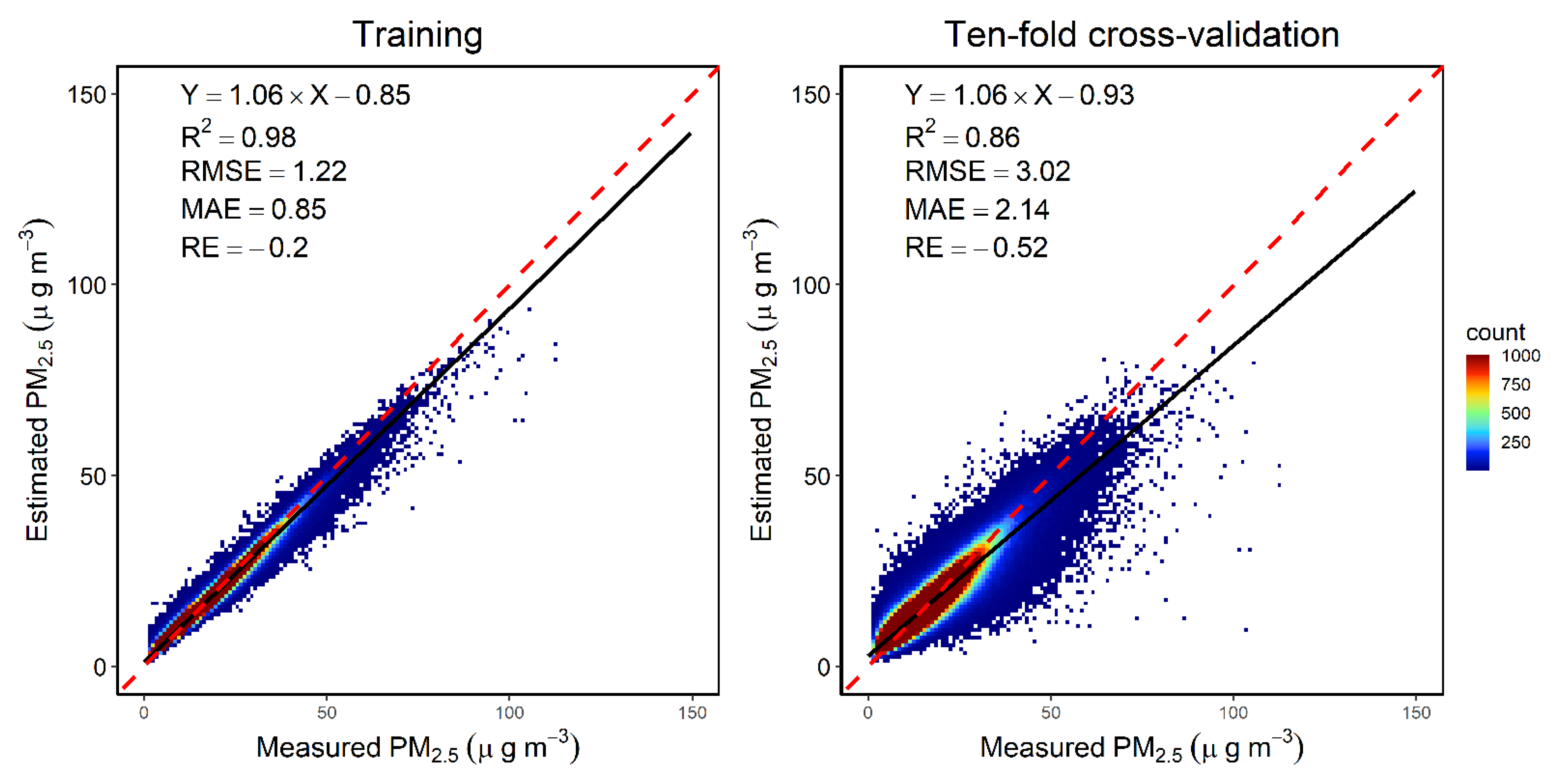 Remotesensing 13 03657 g005