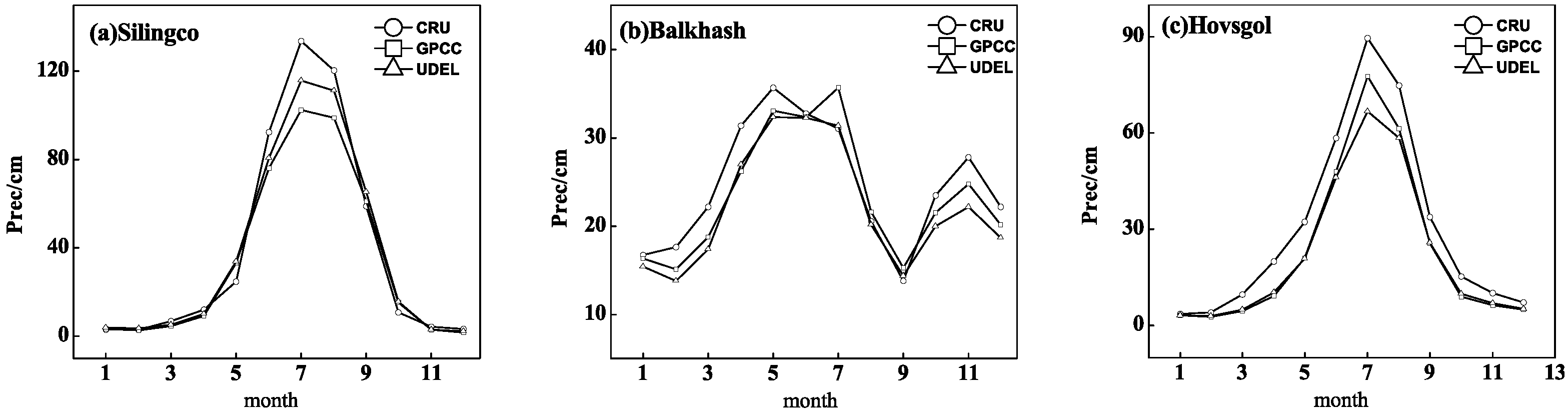 Remotesensing 13 03705 g002