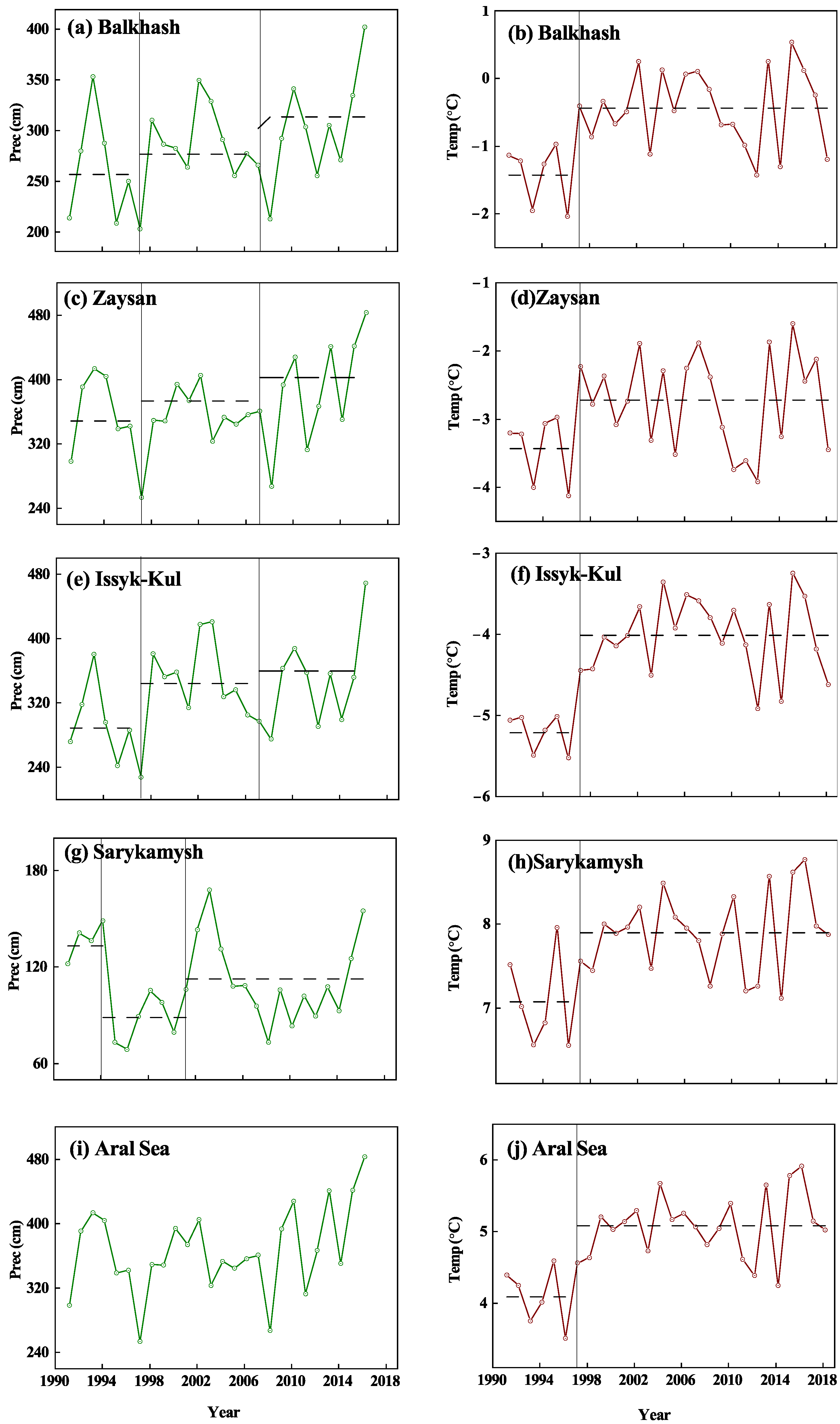 Remotesensing 13 03705 g005