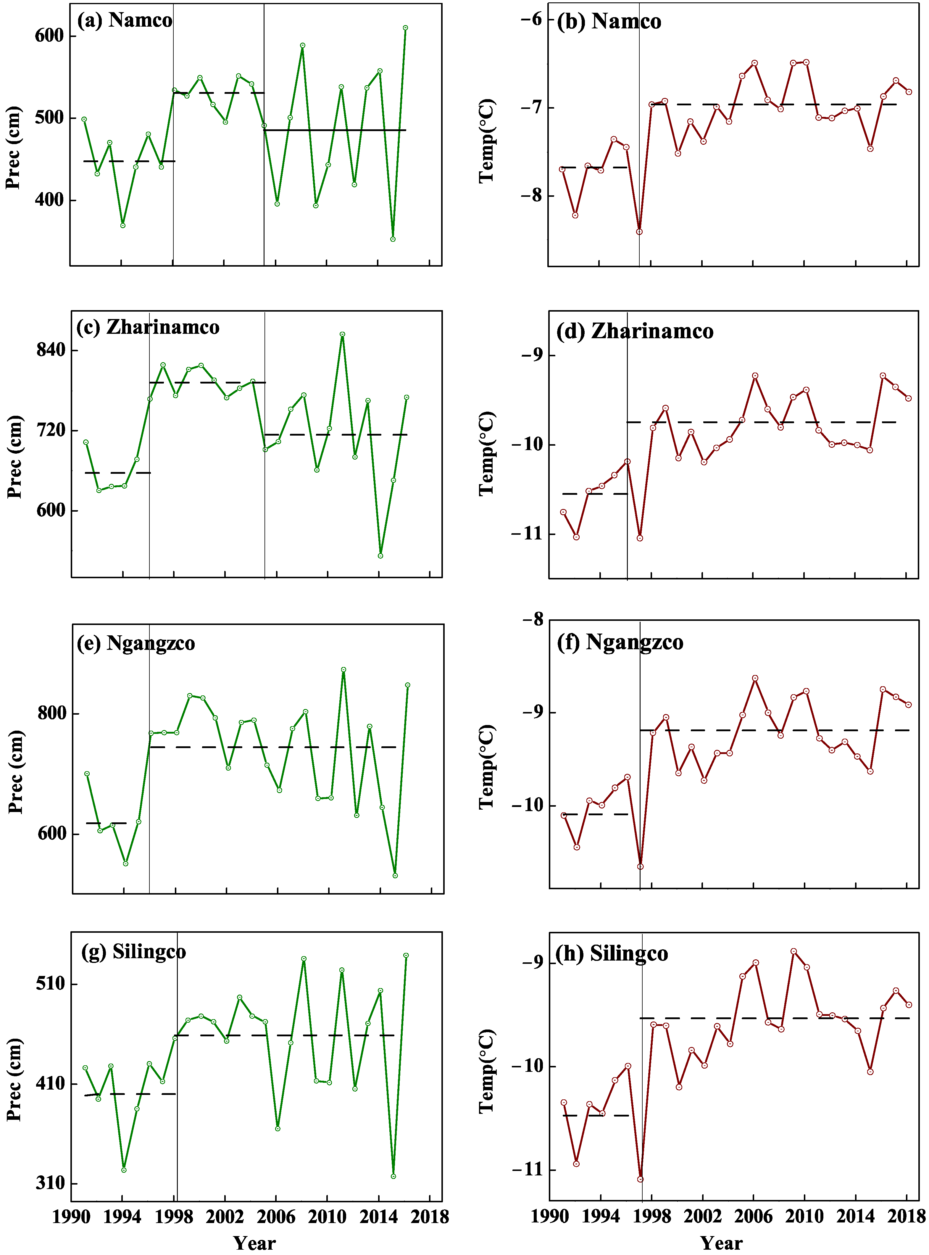 Remotesensing 13 03705 g007