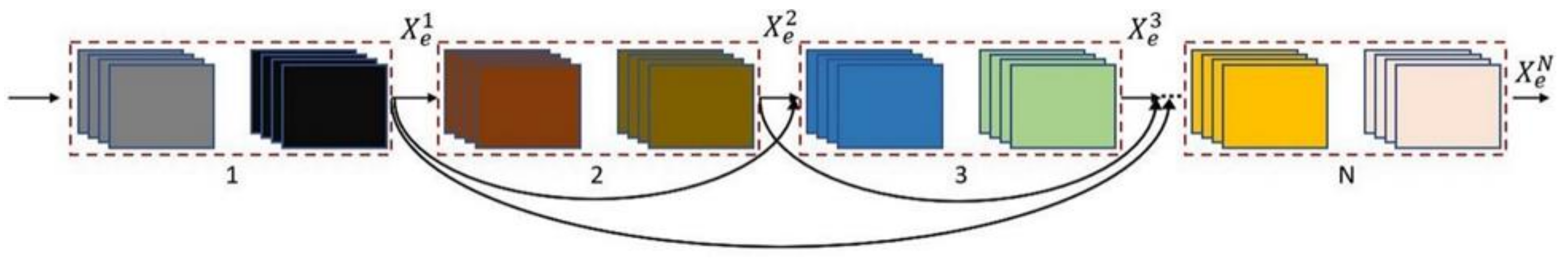 Remotesensing 13 03710 g005