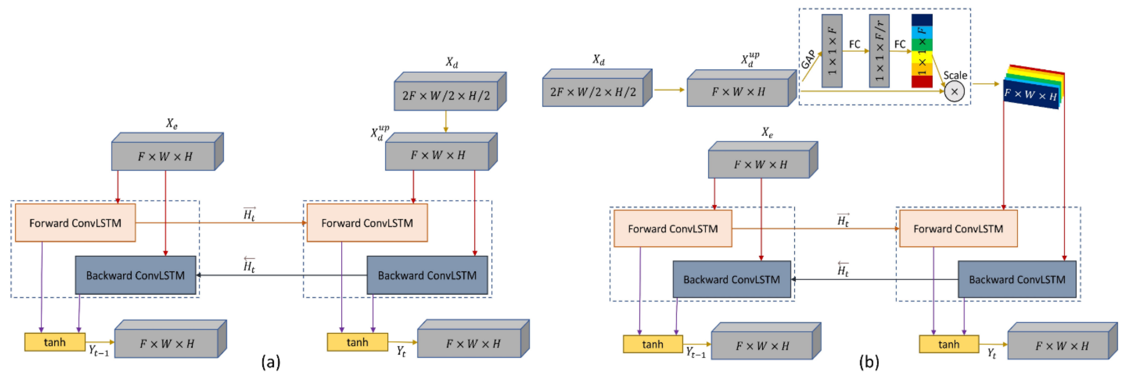 Remotesensing 13 03710 g006