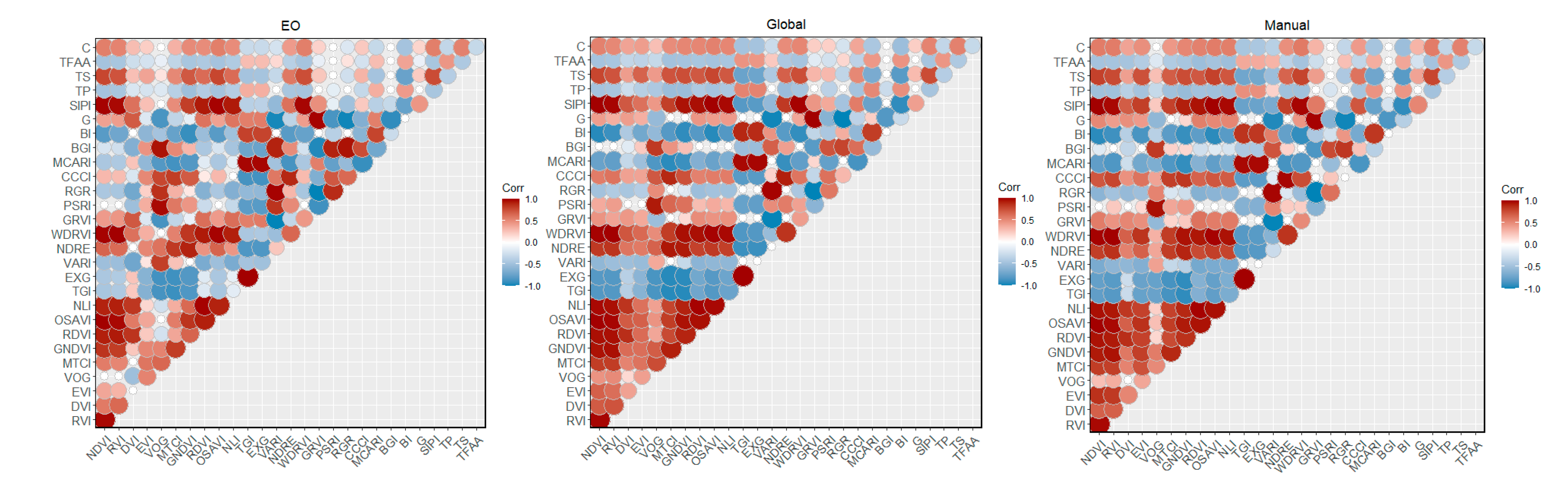 Remotesensing 13 03719 g007