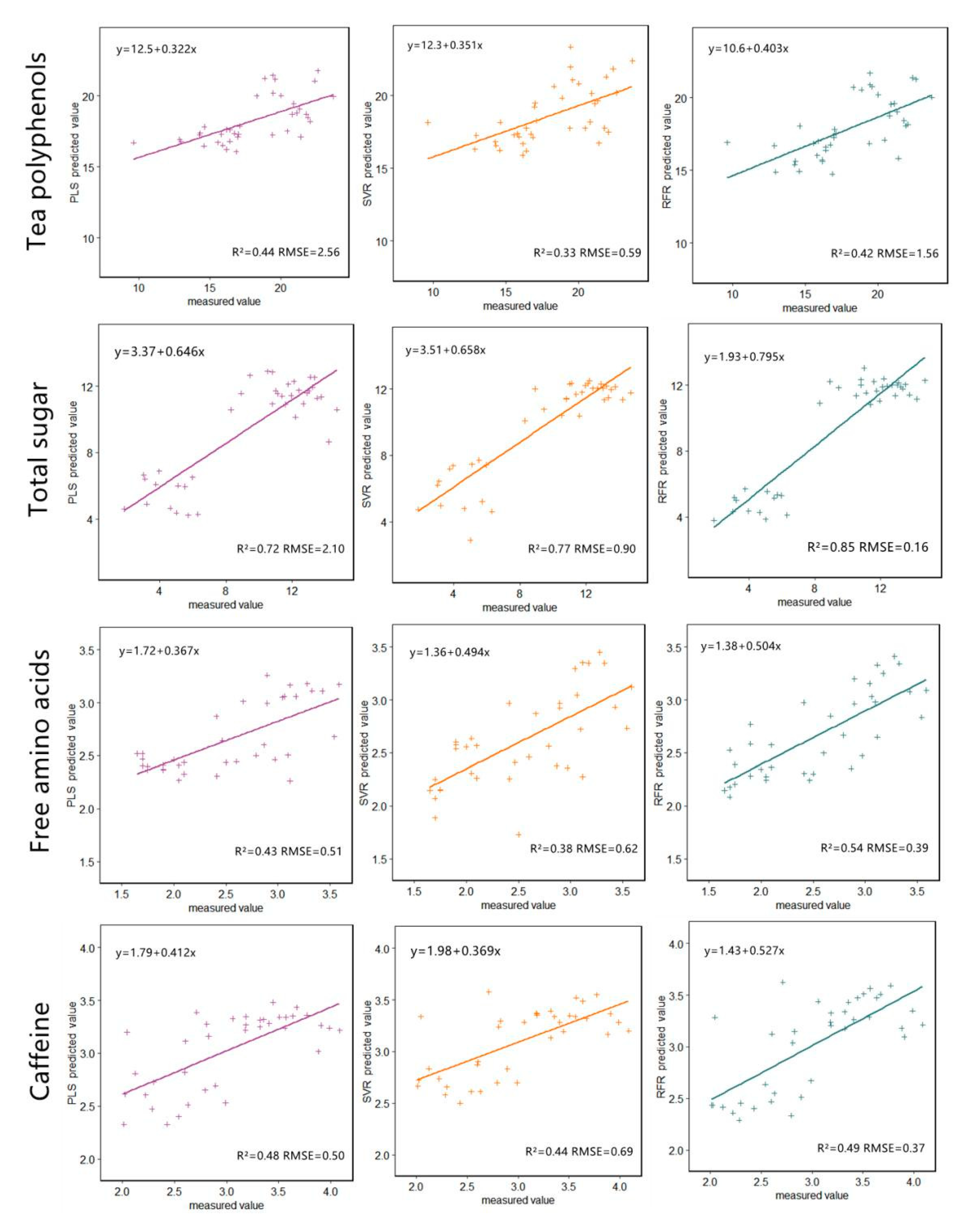 Remotesensing 13 03719 g010