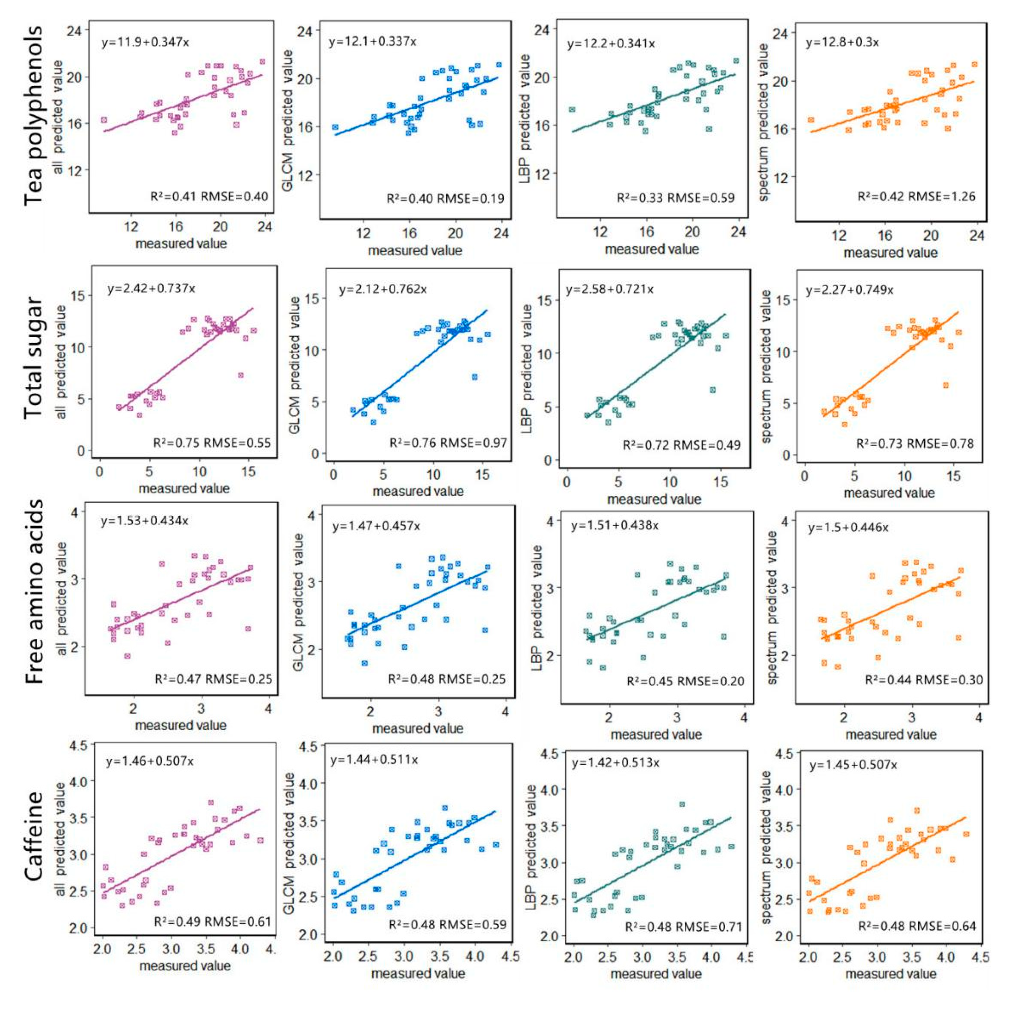 Remotesensing 13 03719 g011
