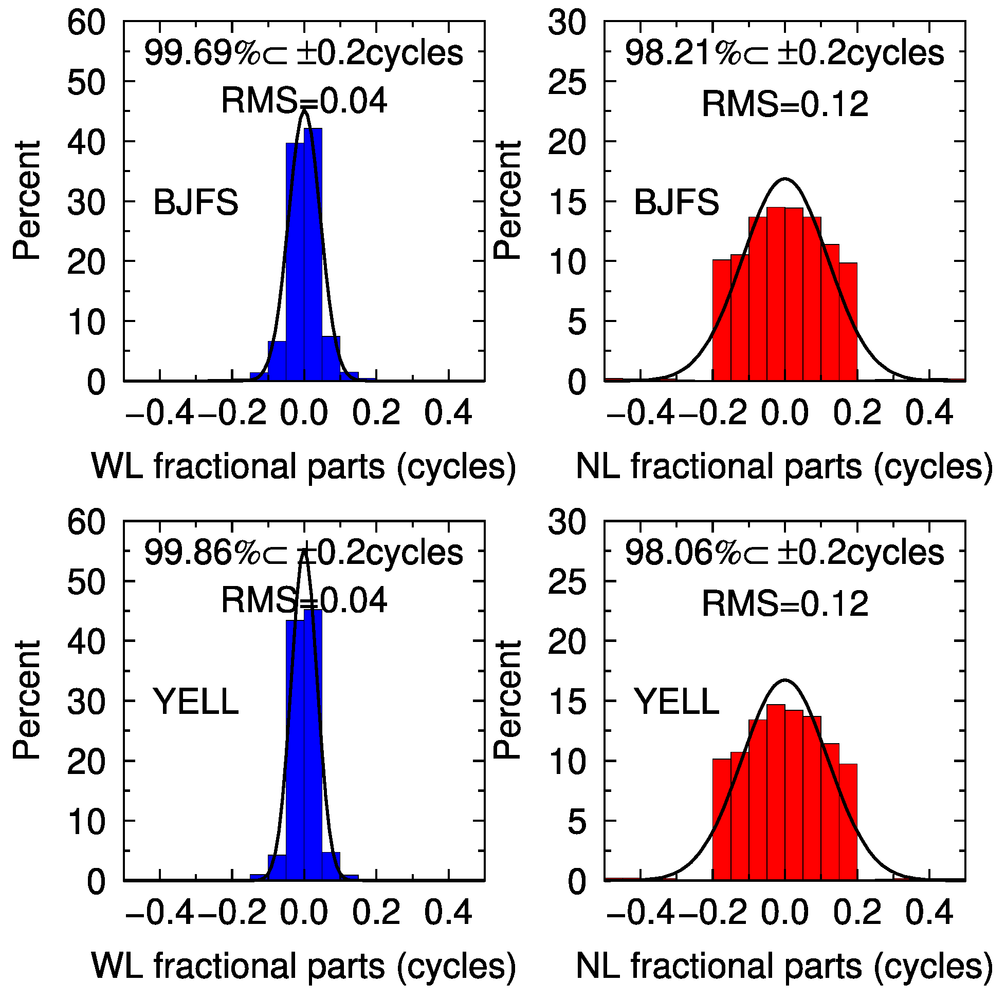 Remotesensing 13 03728 g006