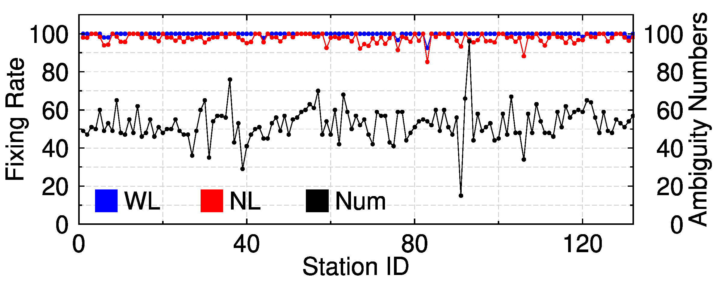 Remotesensing 13 03728 g007