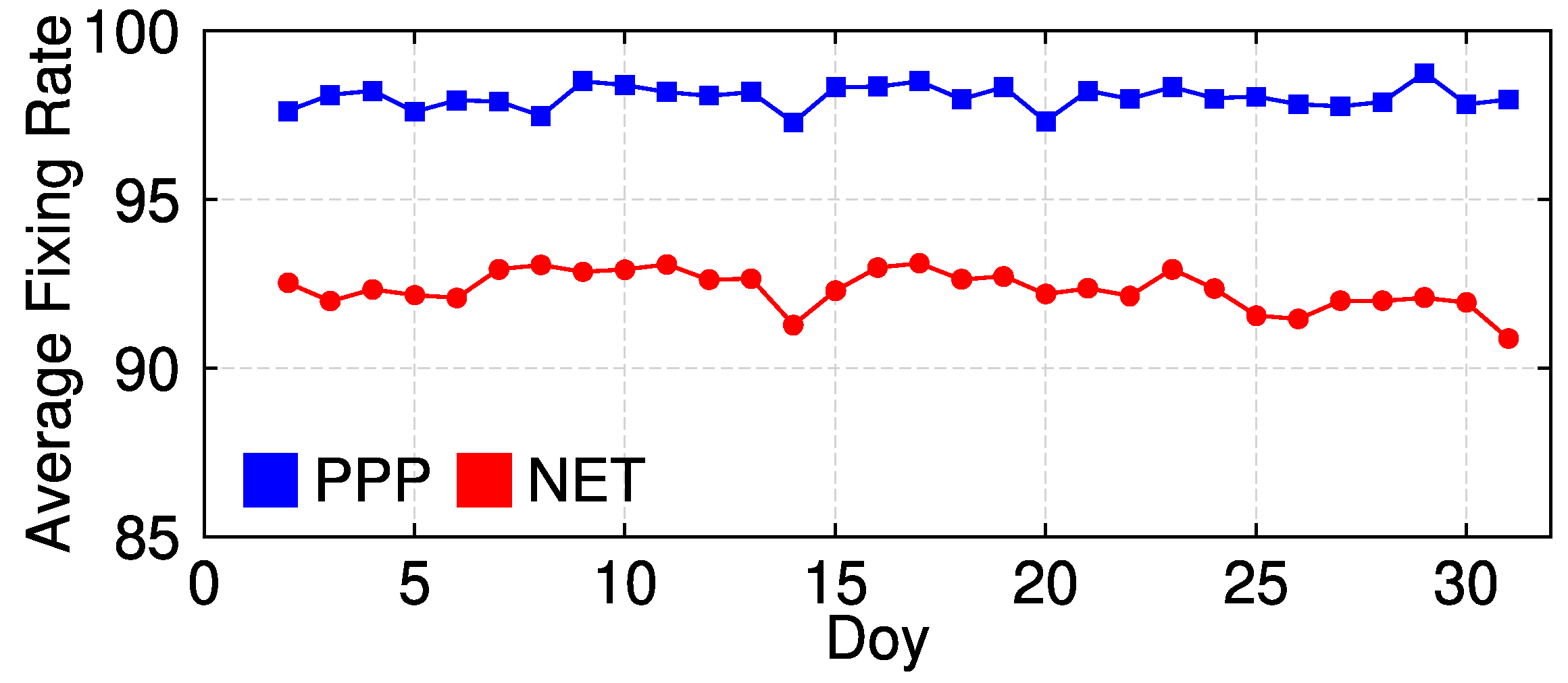 Remotesensing 13 03728 g008
