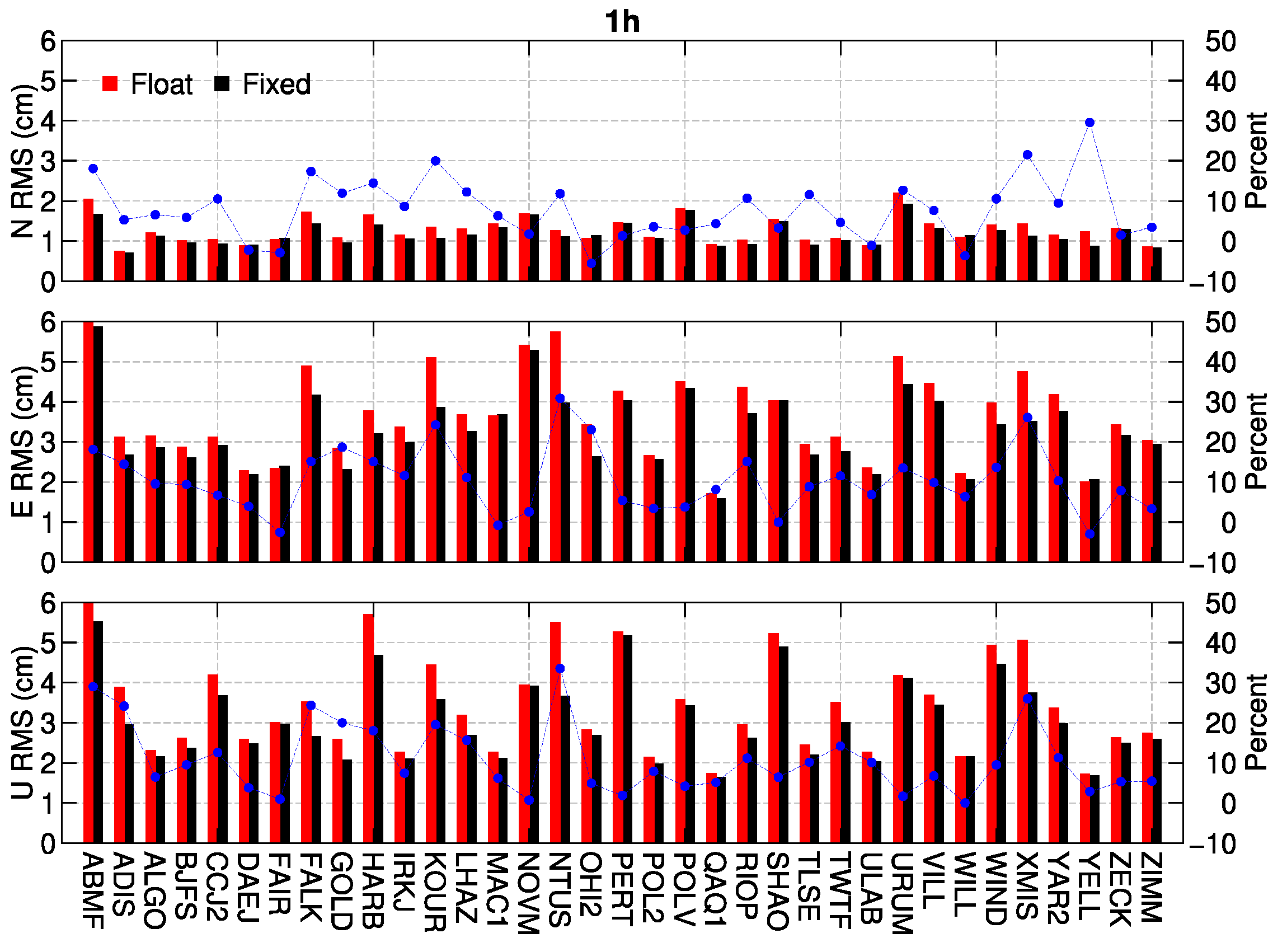 Remotesensing 13 03728 g010