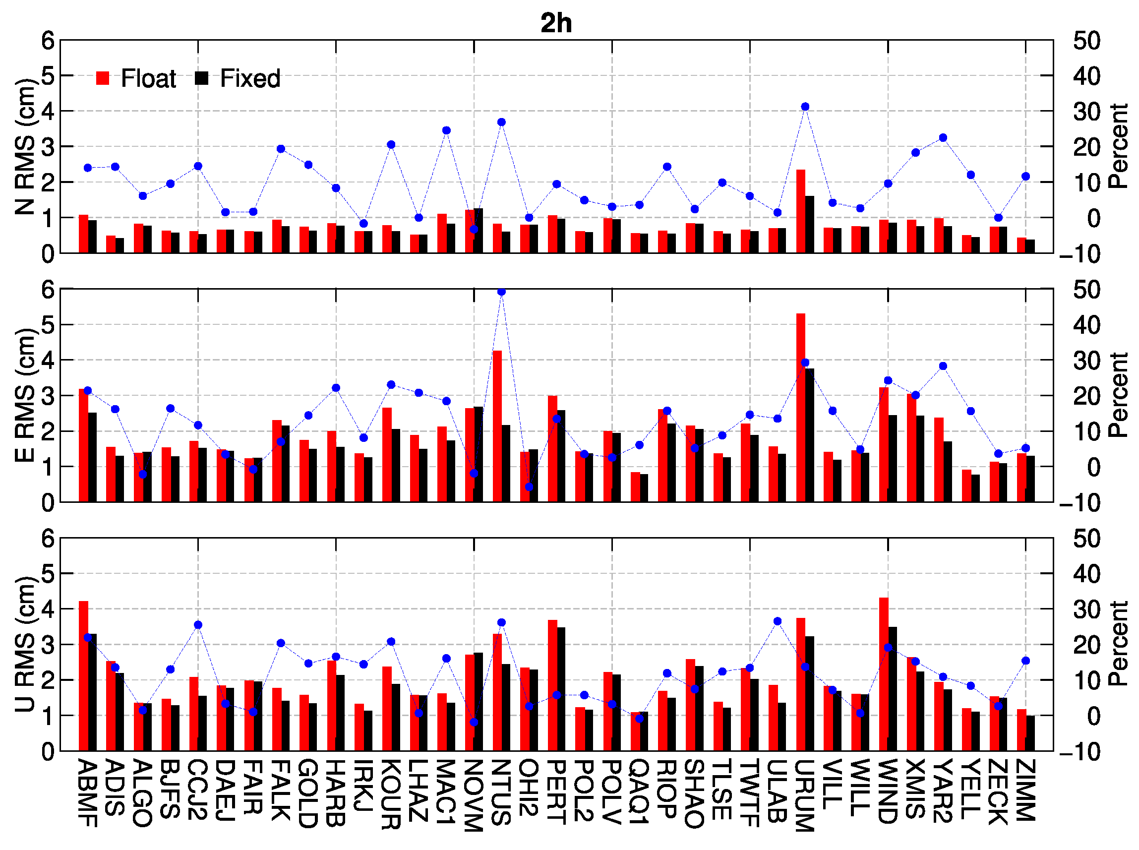 Remotesensing 13 03728 g011