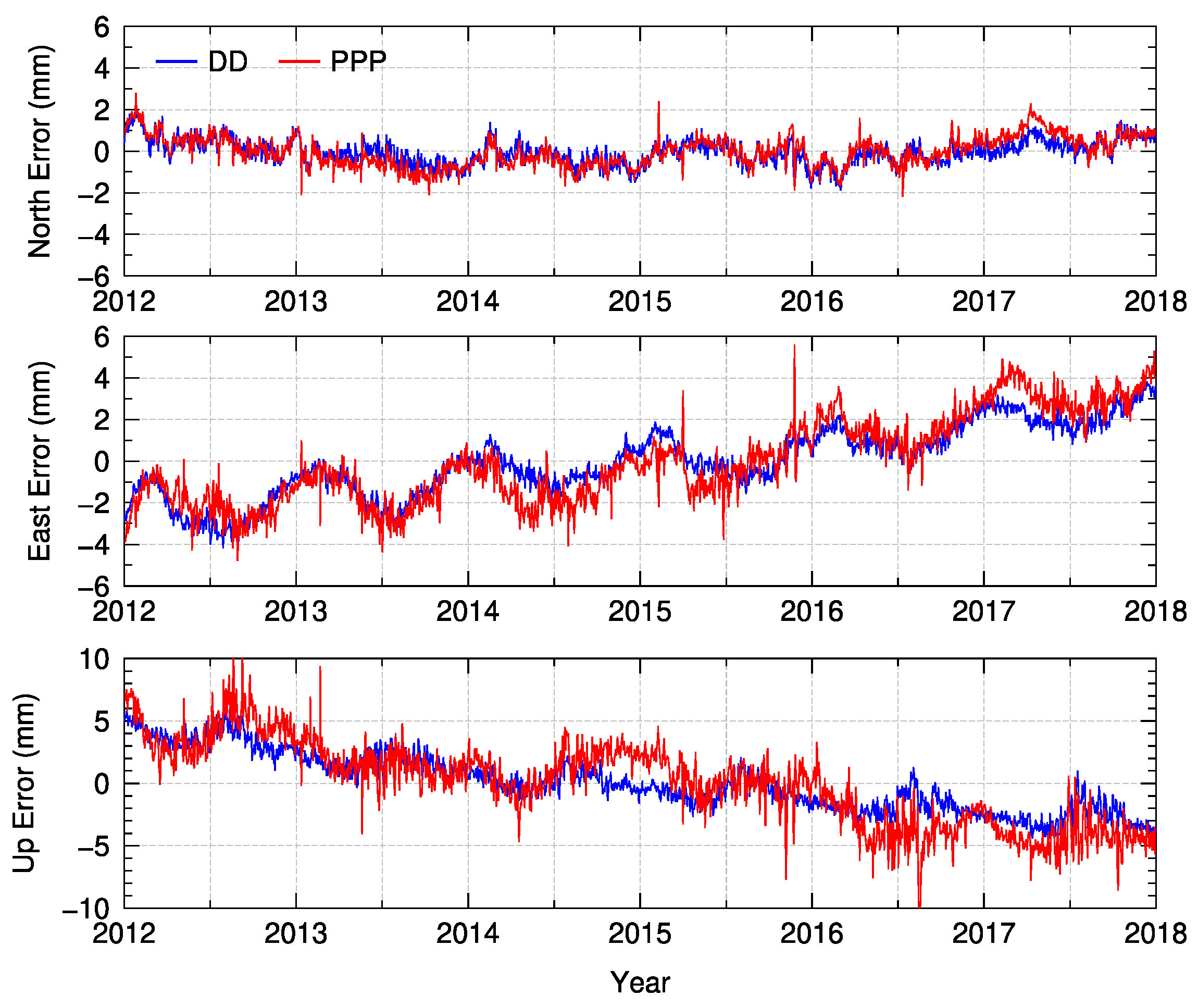 Remotesensing 13 03728 g013