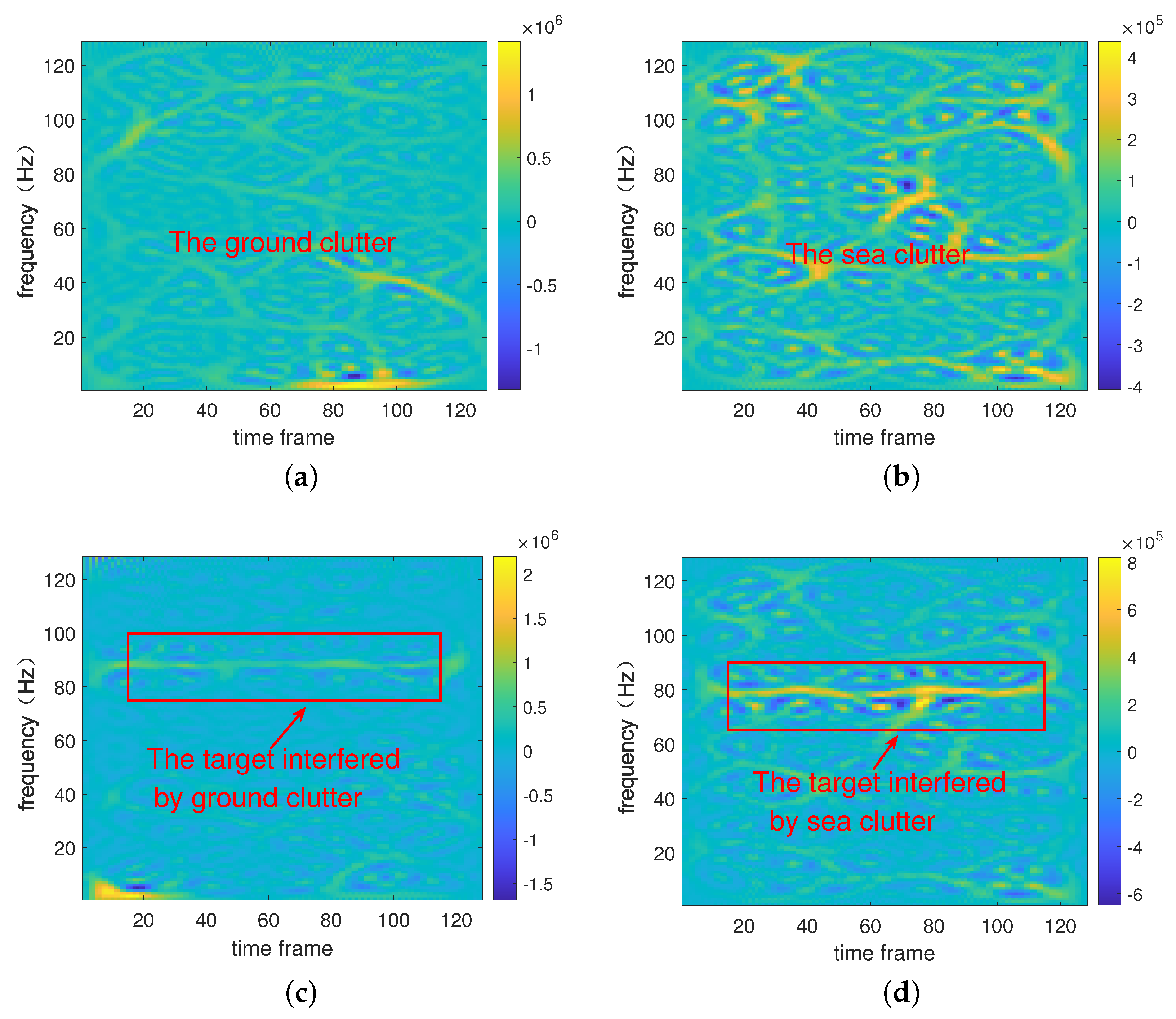 Remotesensing 13 03743 g004