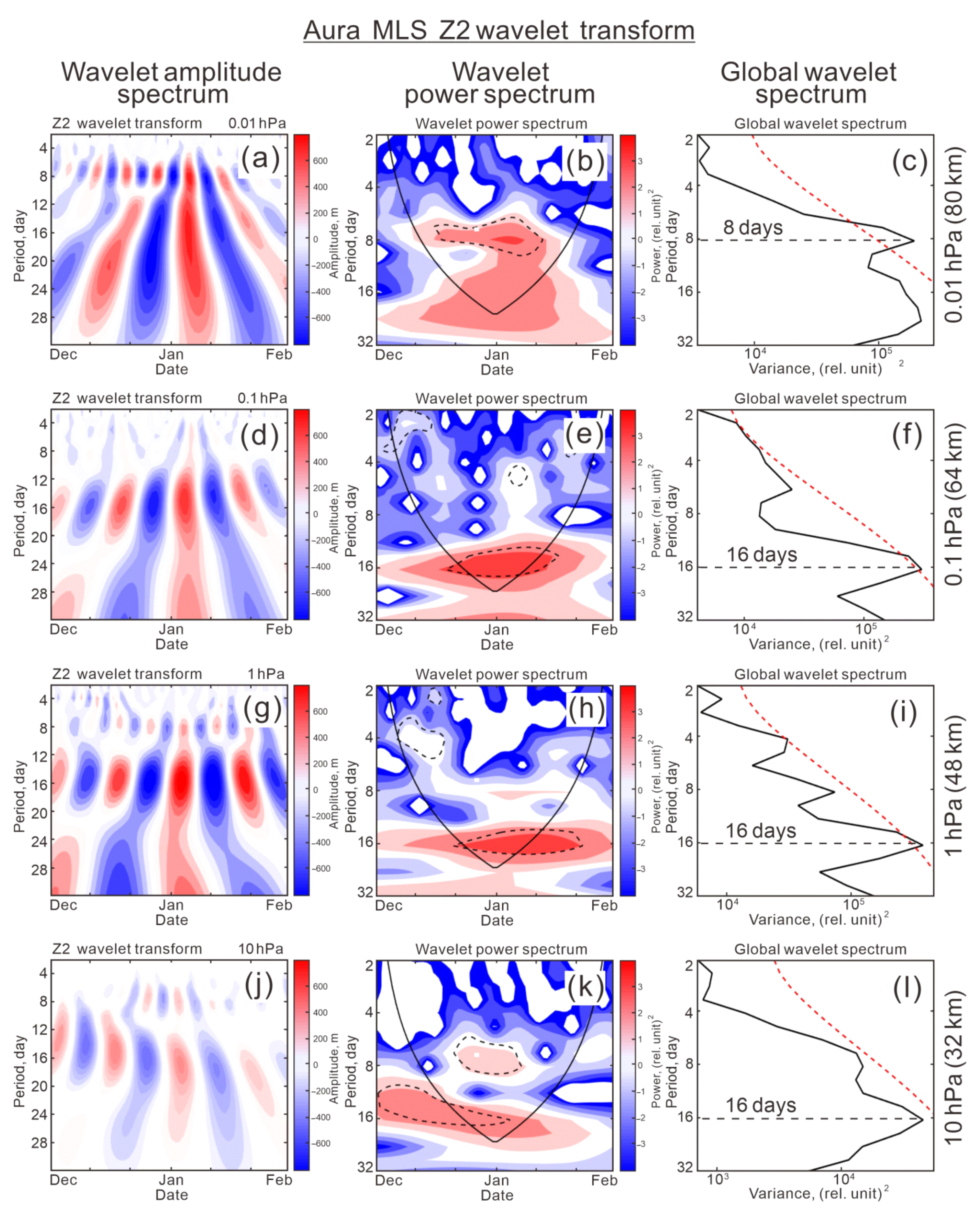 Remotesensing 13 03749 g010