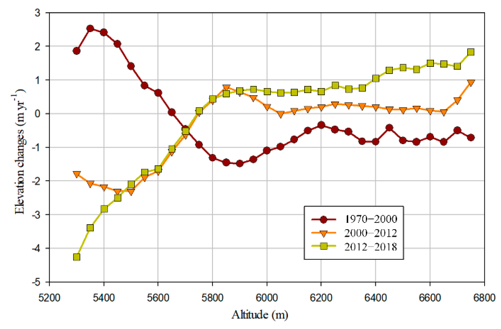 Remotesensing 13 03759 g009 Remotesensing 13 03759 g009