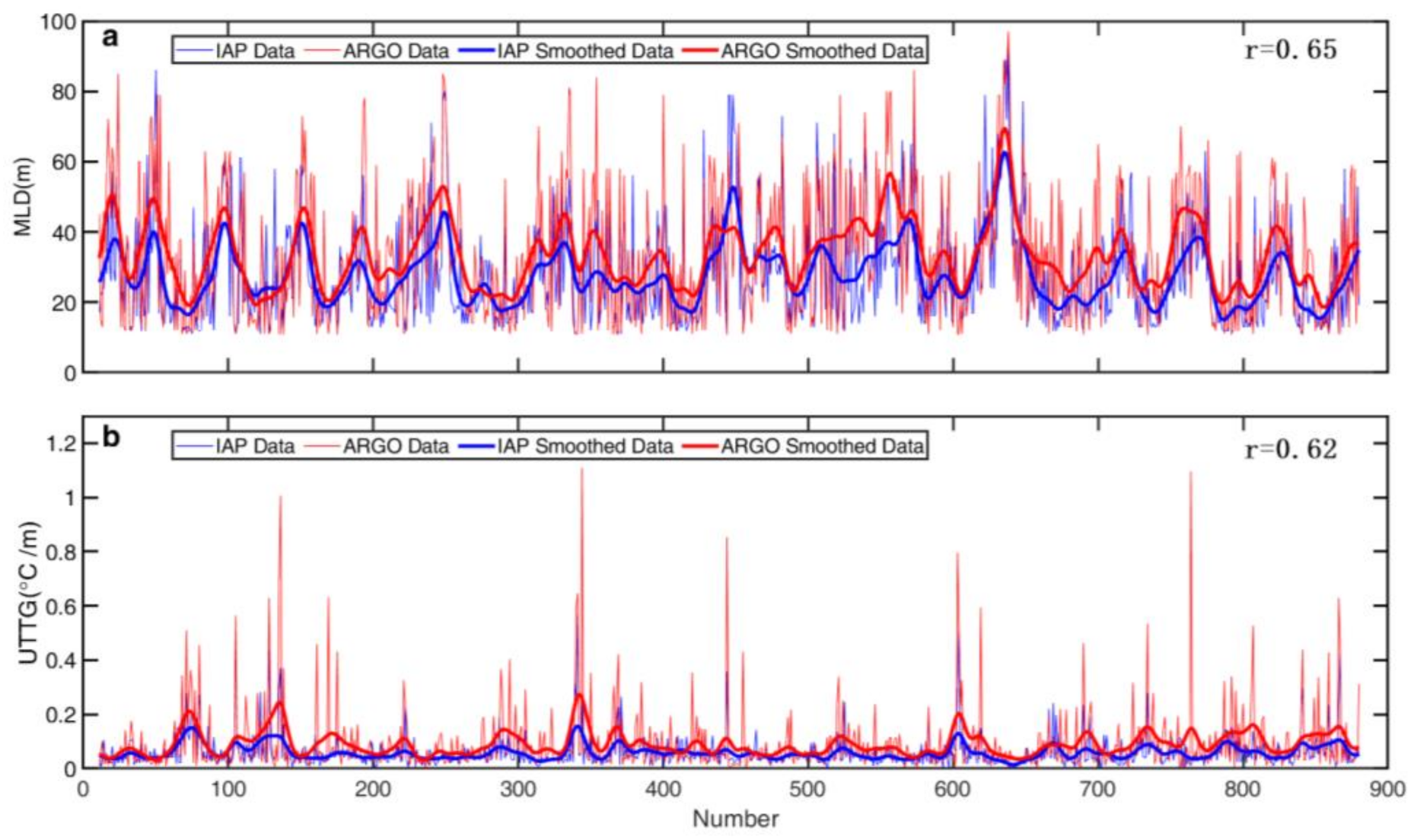 Remotesensing 13 03781 g001