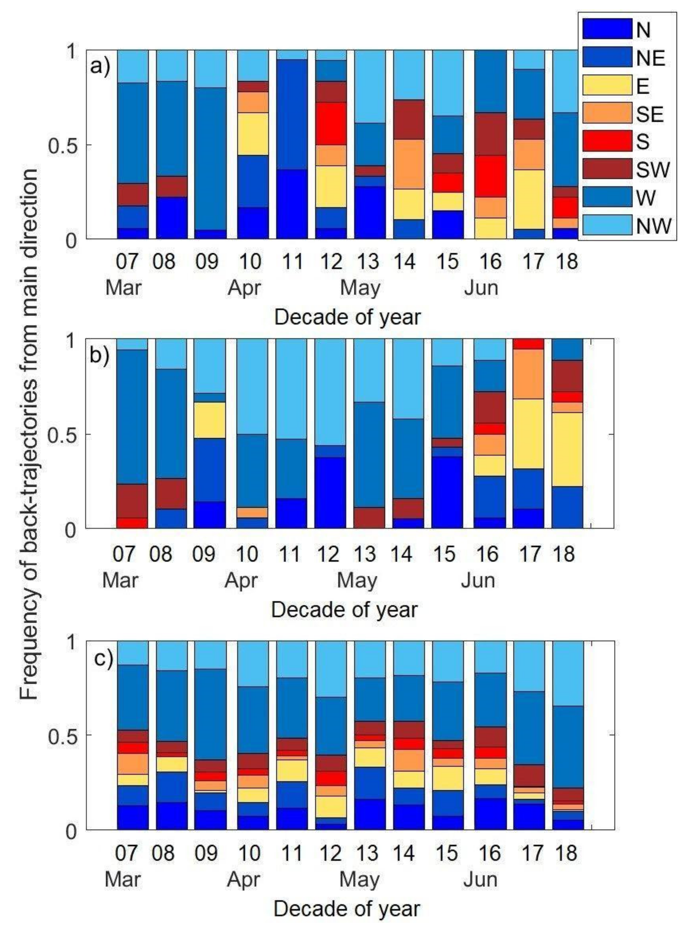 Remotesensing 13 03784 g002