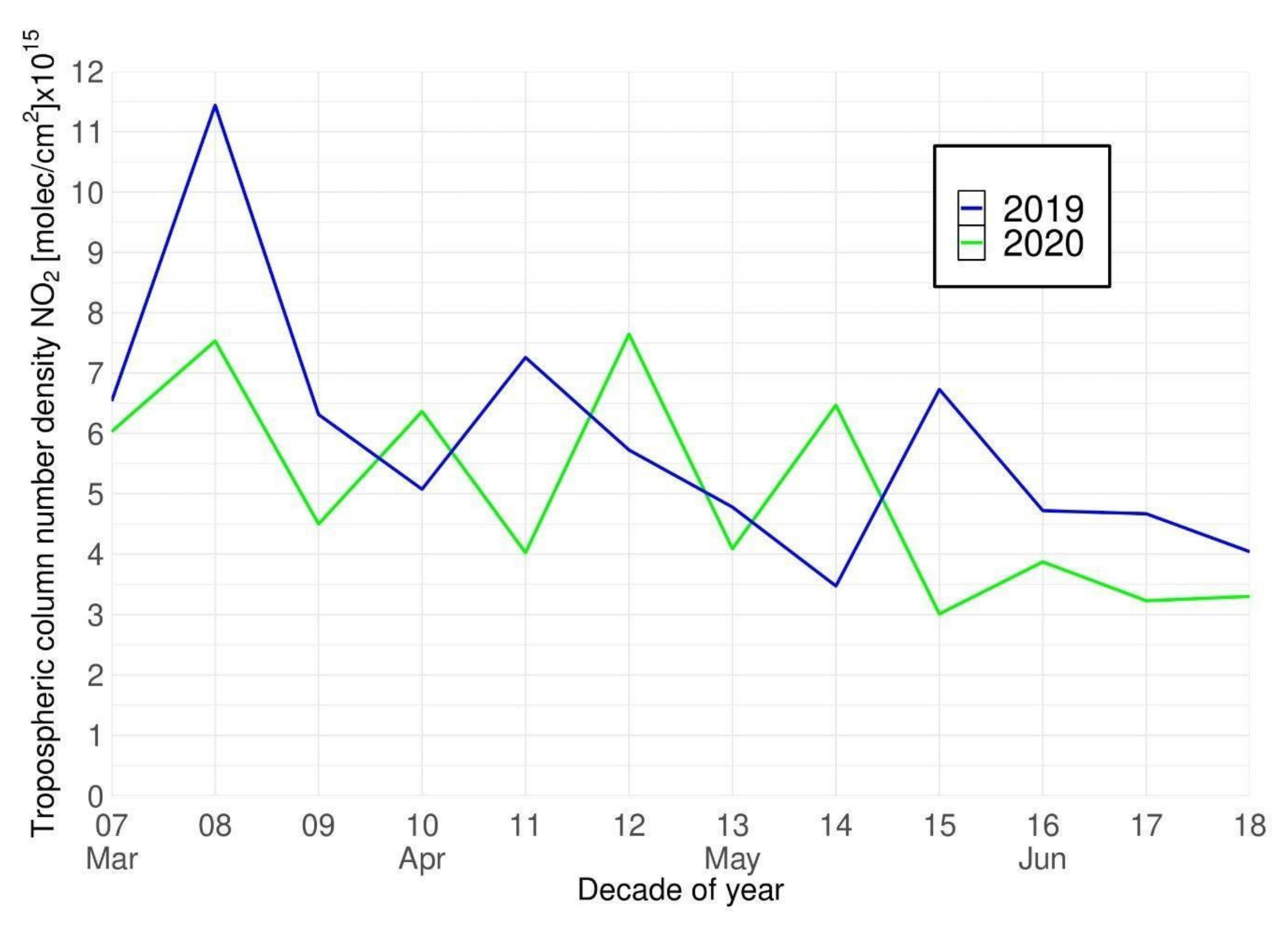 Remotesensing 13 03784 g014