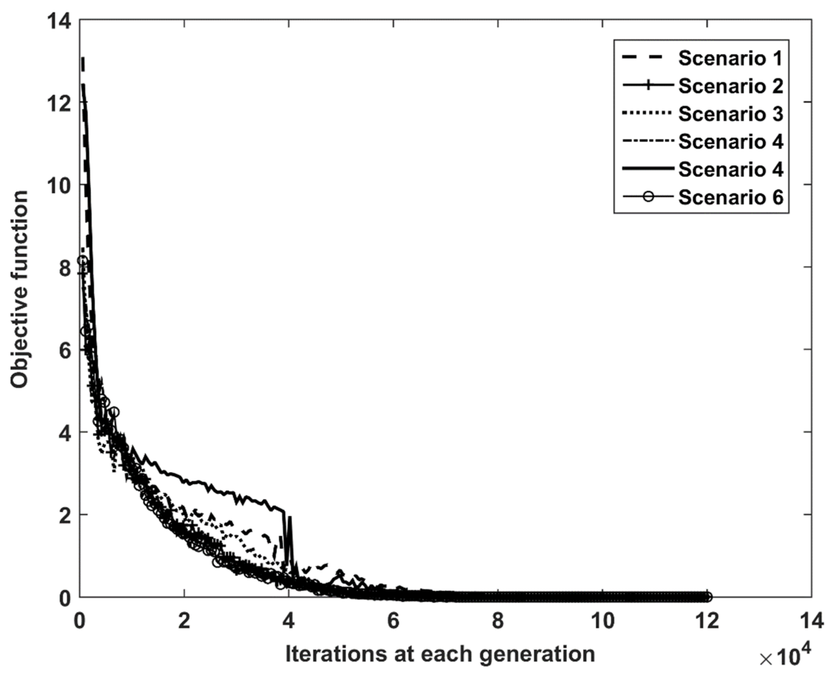 Remotesensing 13 03789 g005