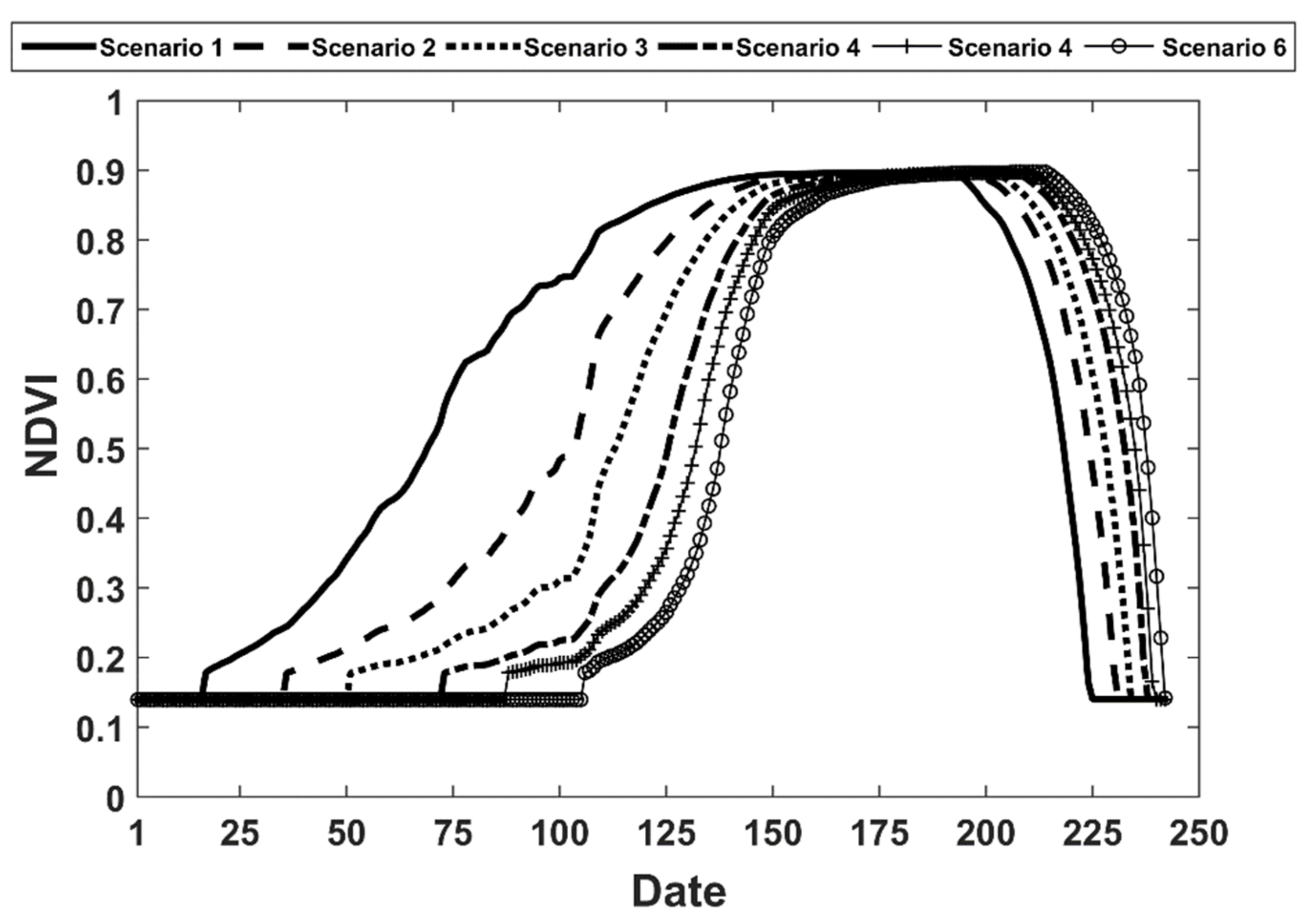Remotesensing 13 03789 g007