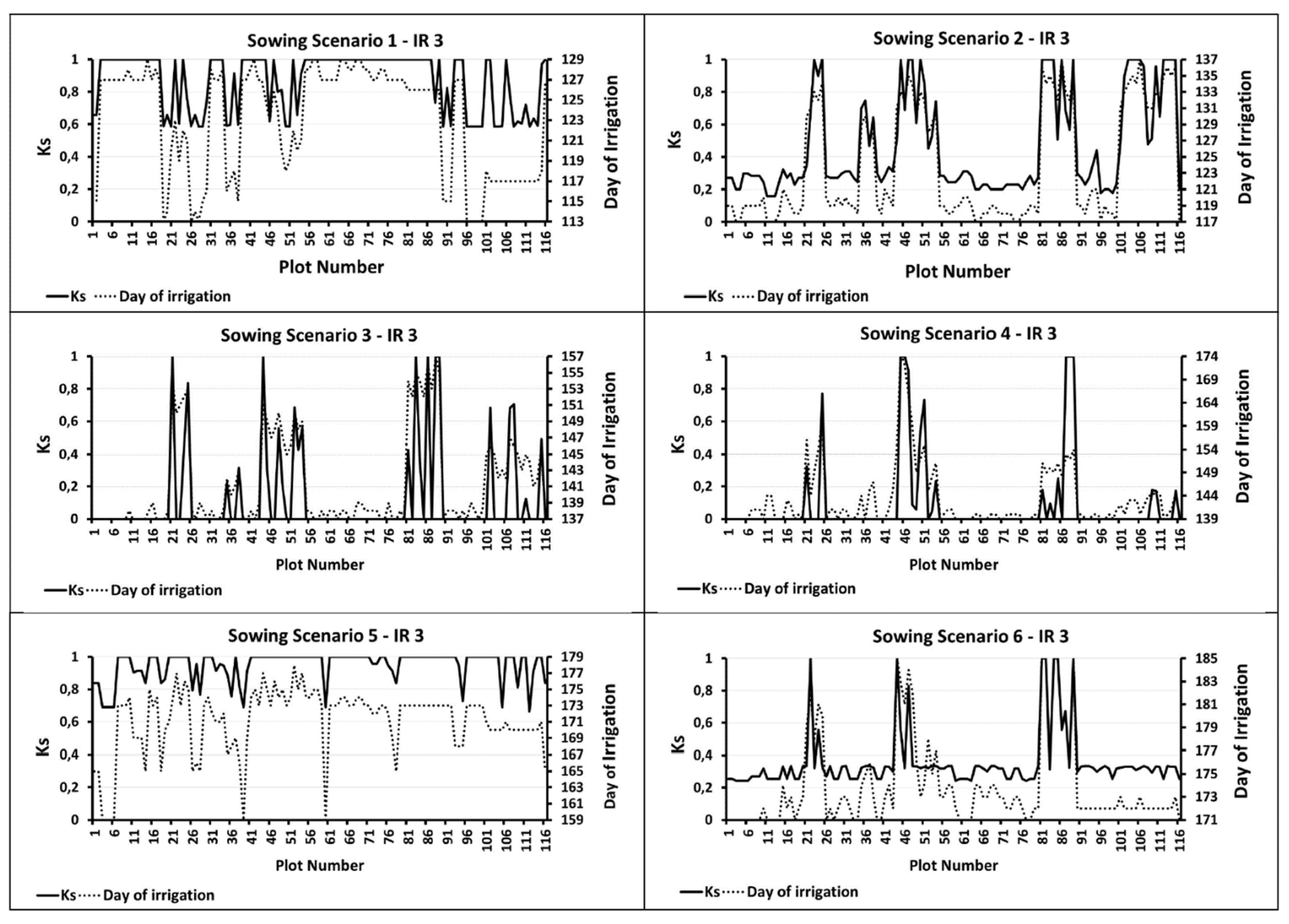 Remotesensing 13 03789 g009