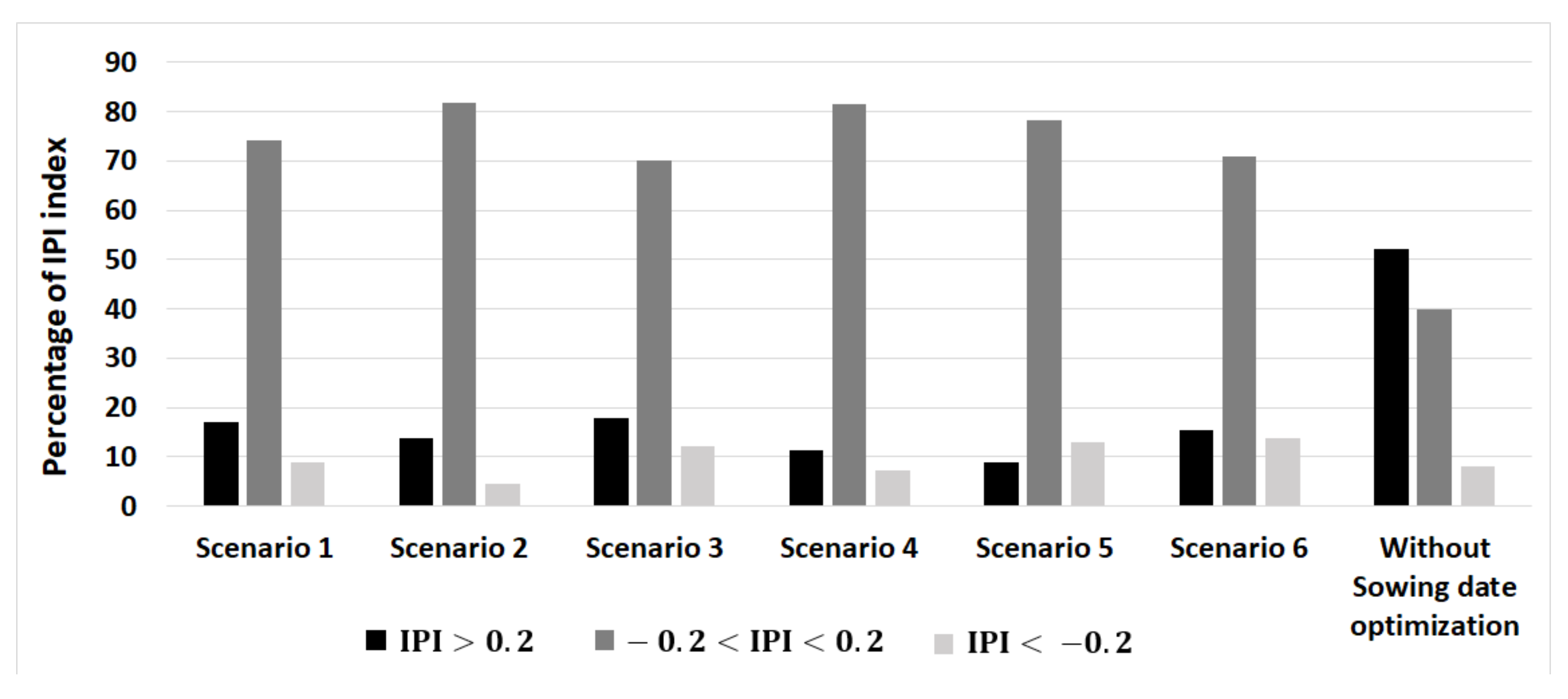 Remotesensing 13 03789 g011