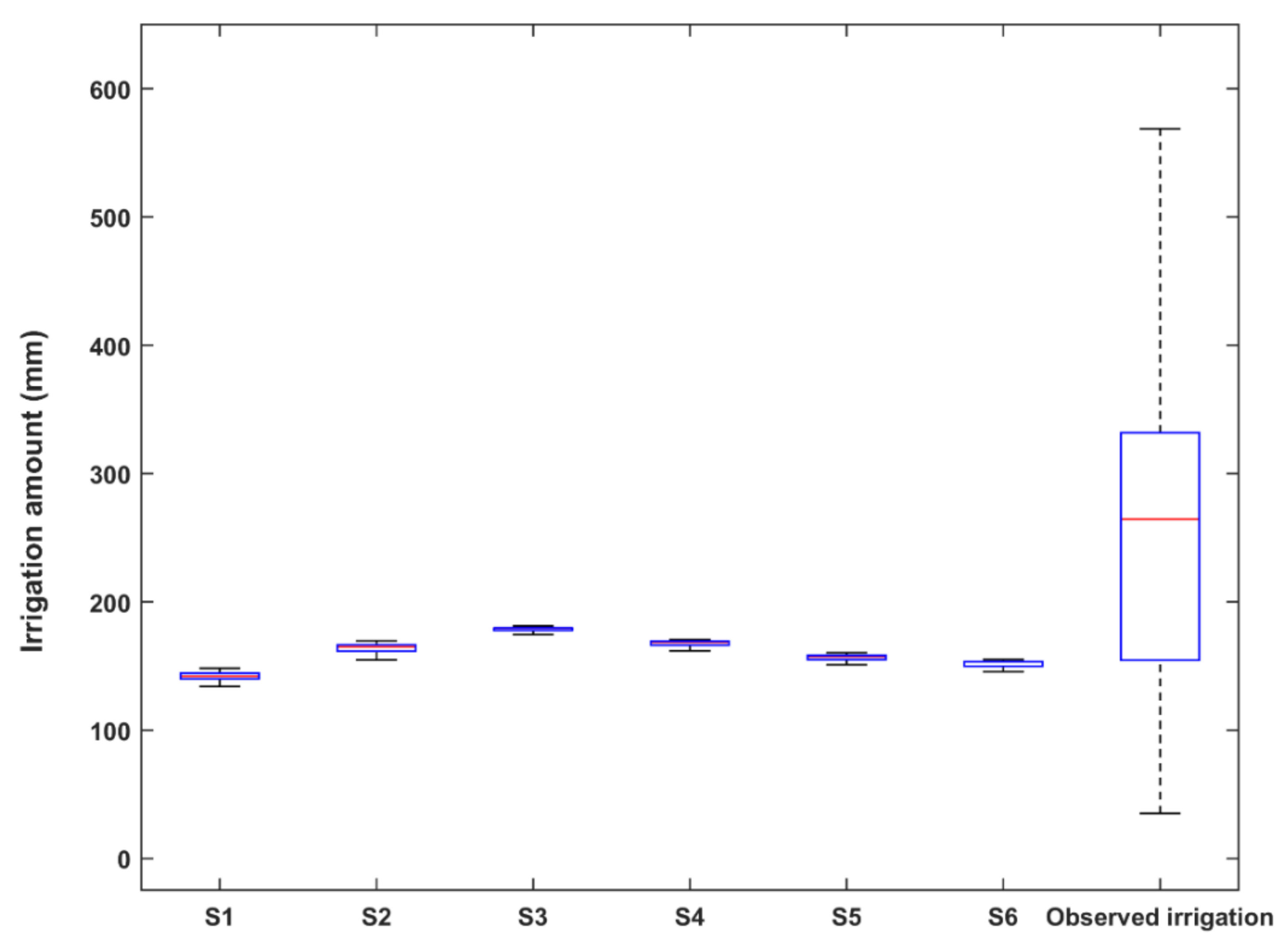 Remotesensing 13 03789 g012