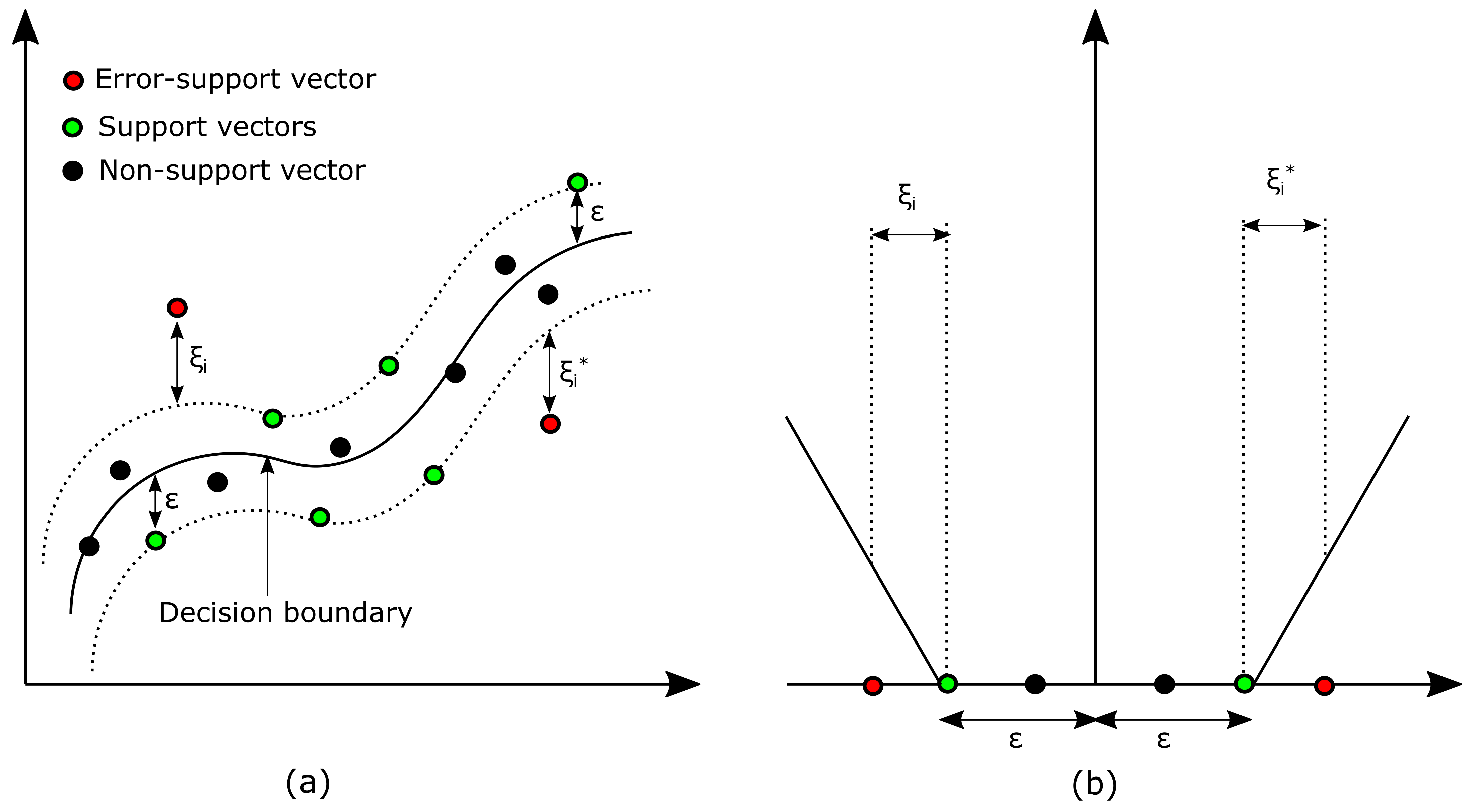 Remotesensing 13 03794 g005